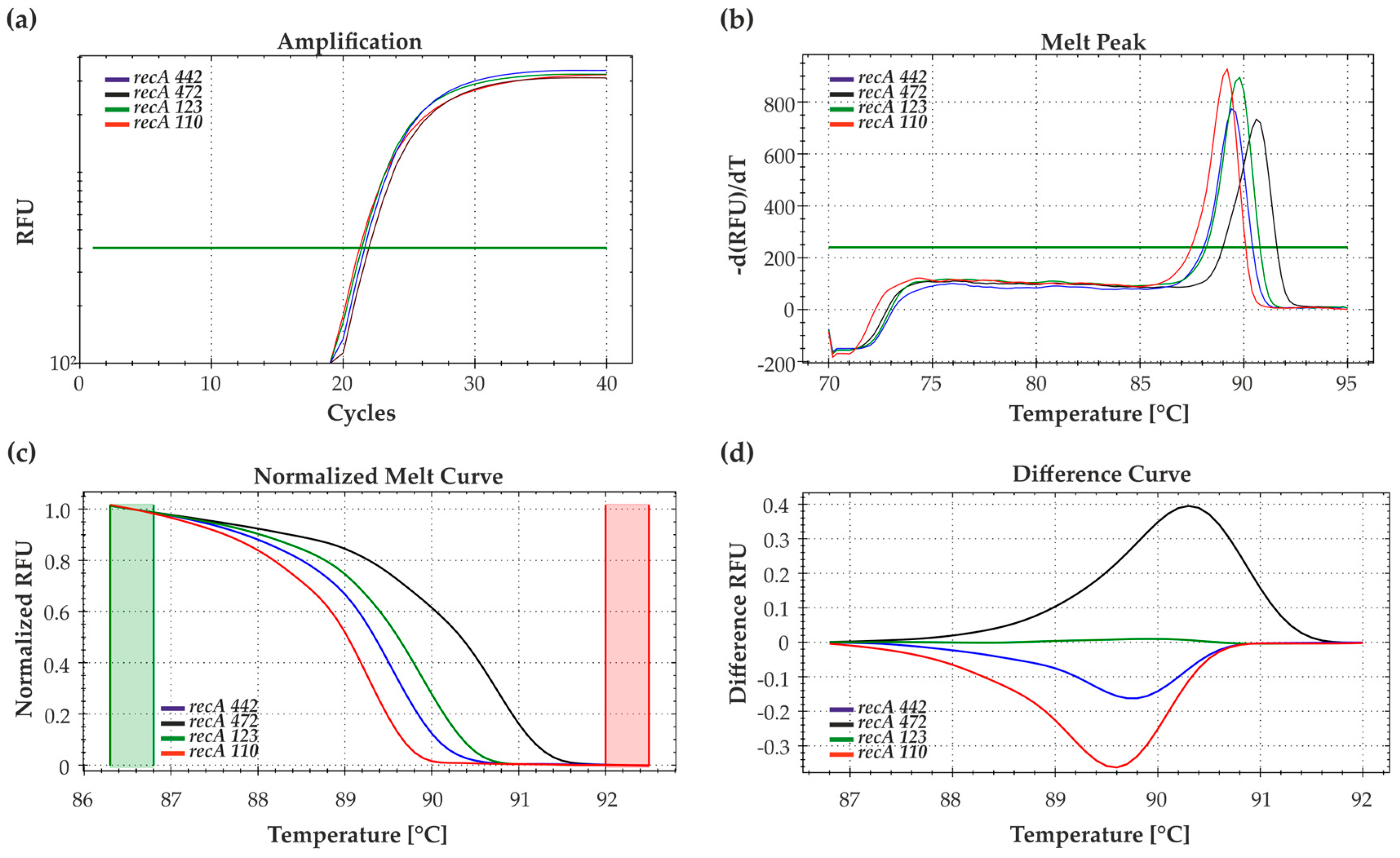 Agronomy 14 01305 g002