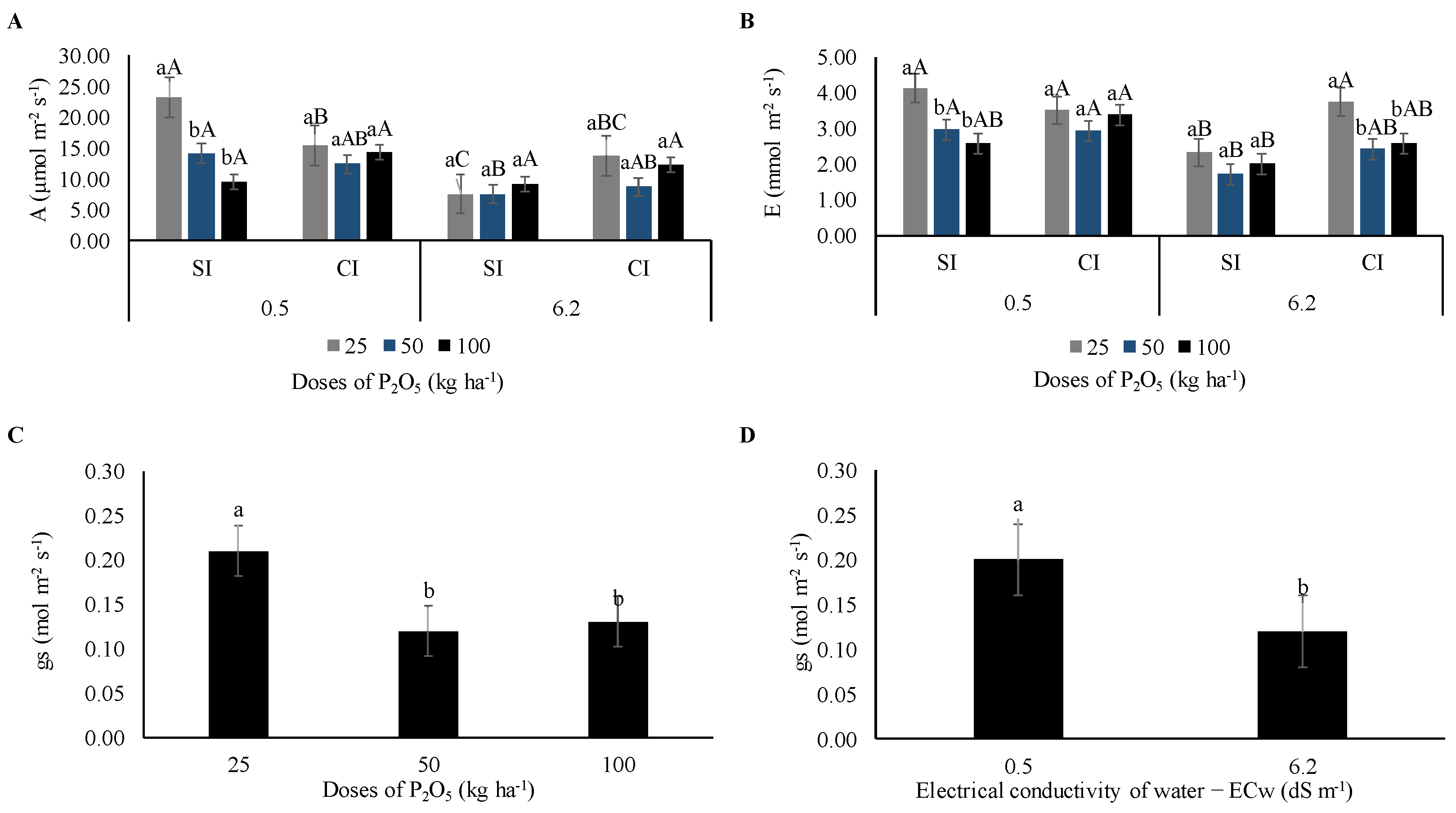 Agronomy 14 01306 g005