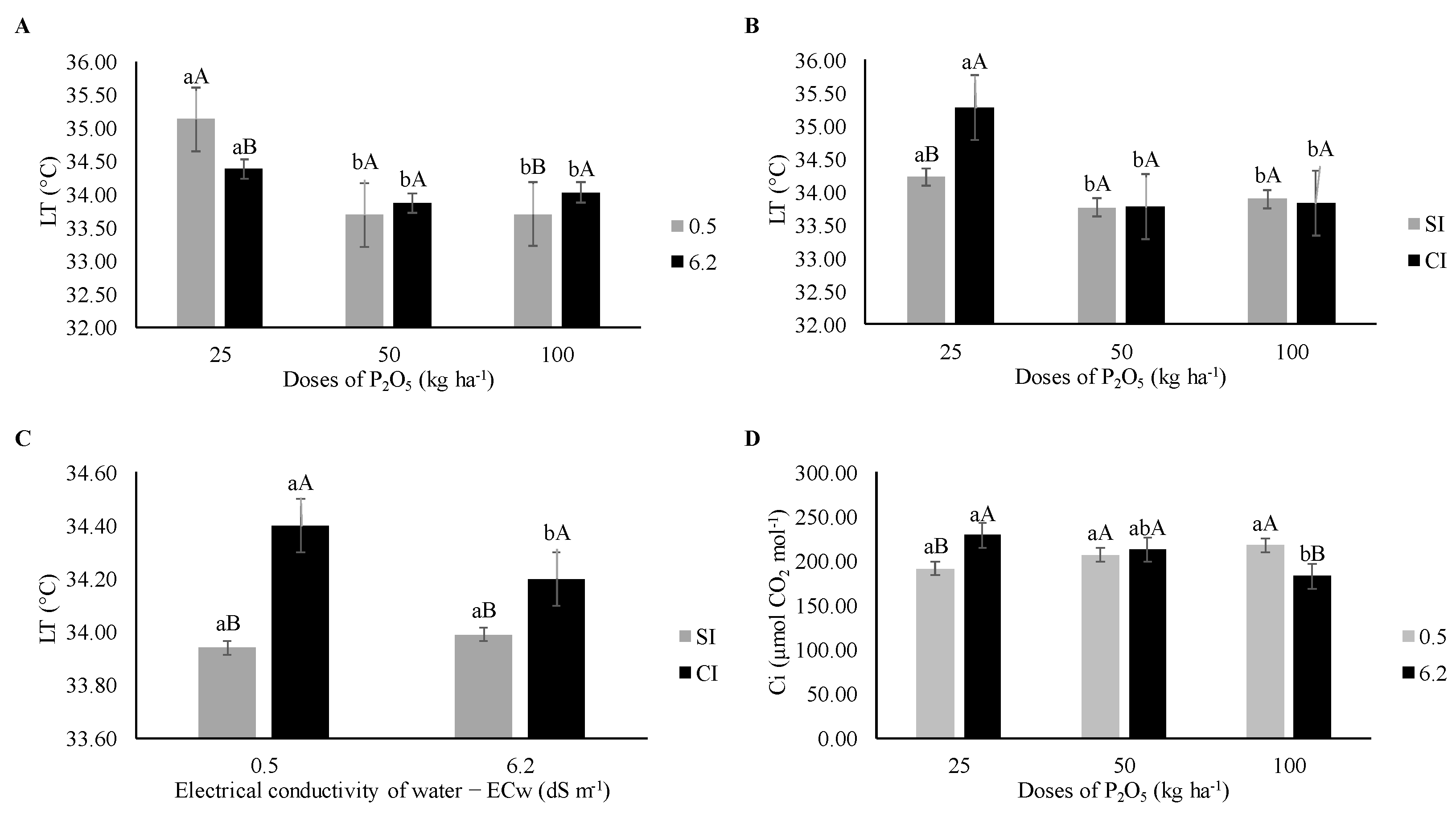 Agronomy 14 01306 g006
