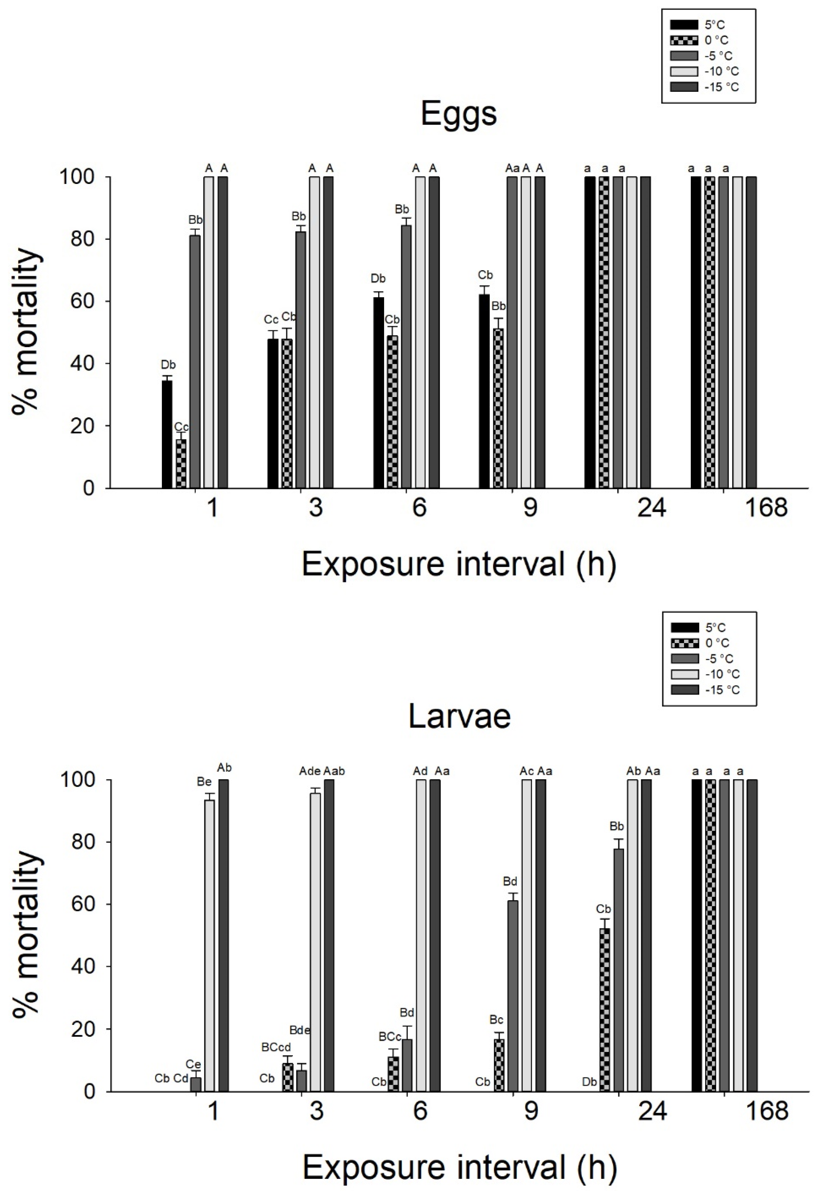Agronomy 14 01307 g001a Agronomy 14 01307 g001a