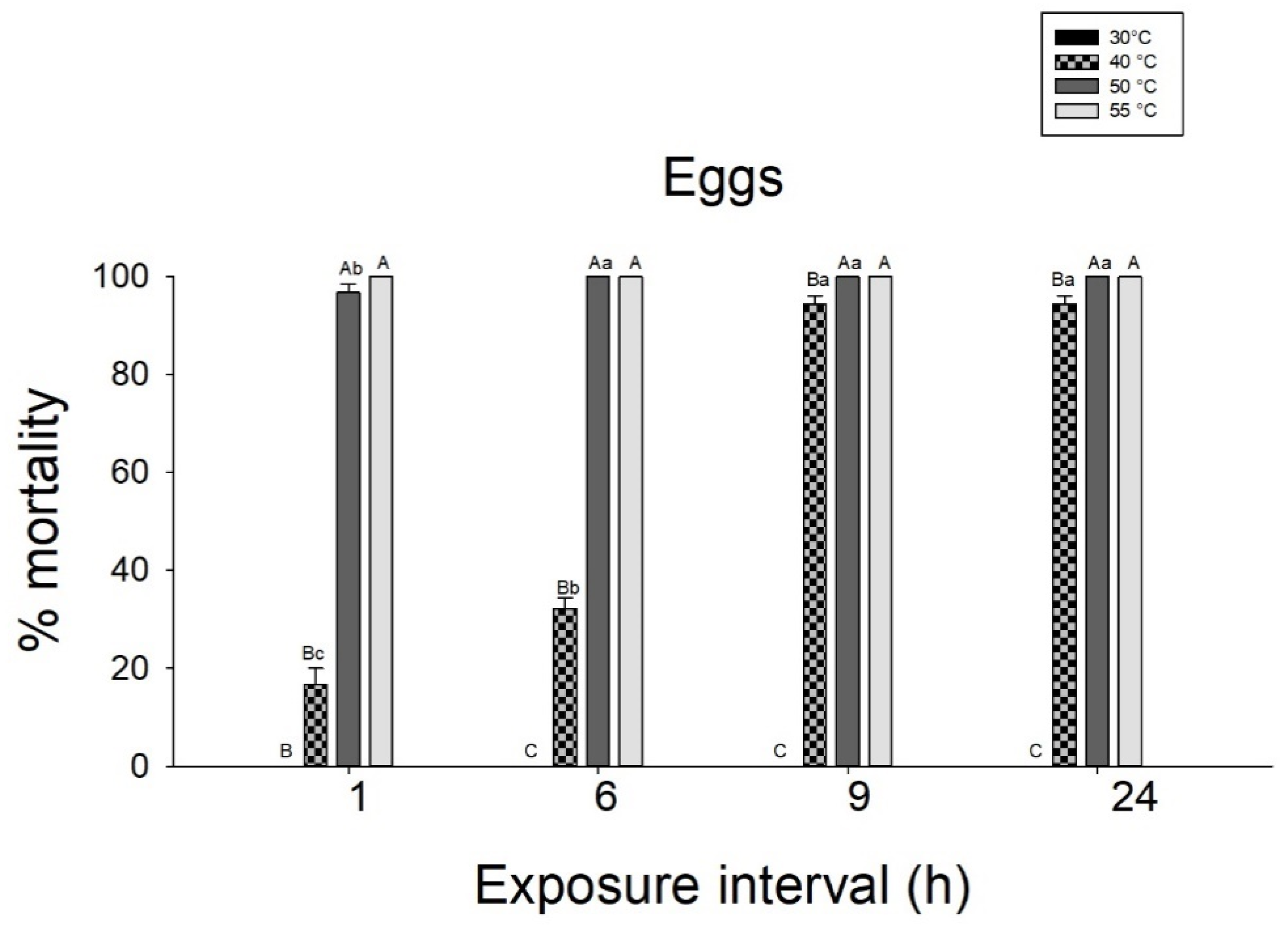 Agronomy 14 01307 g002a Agronomy 14 01307 g002a