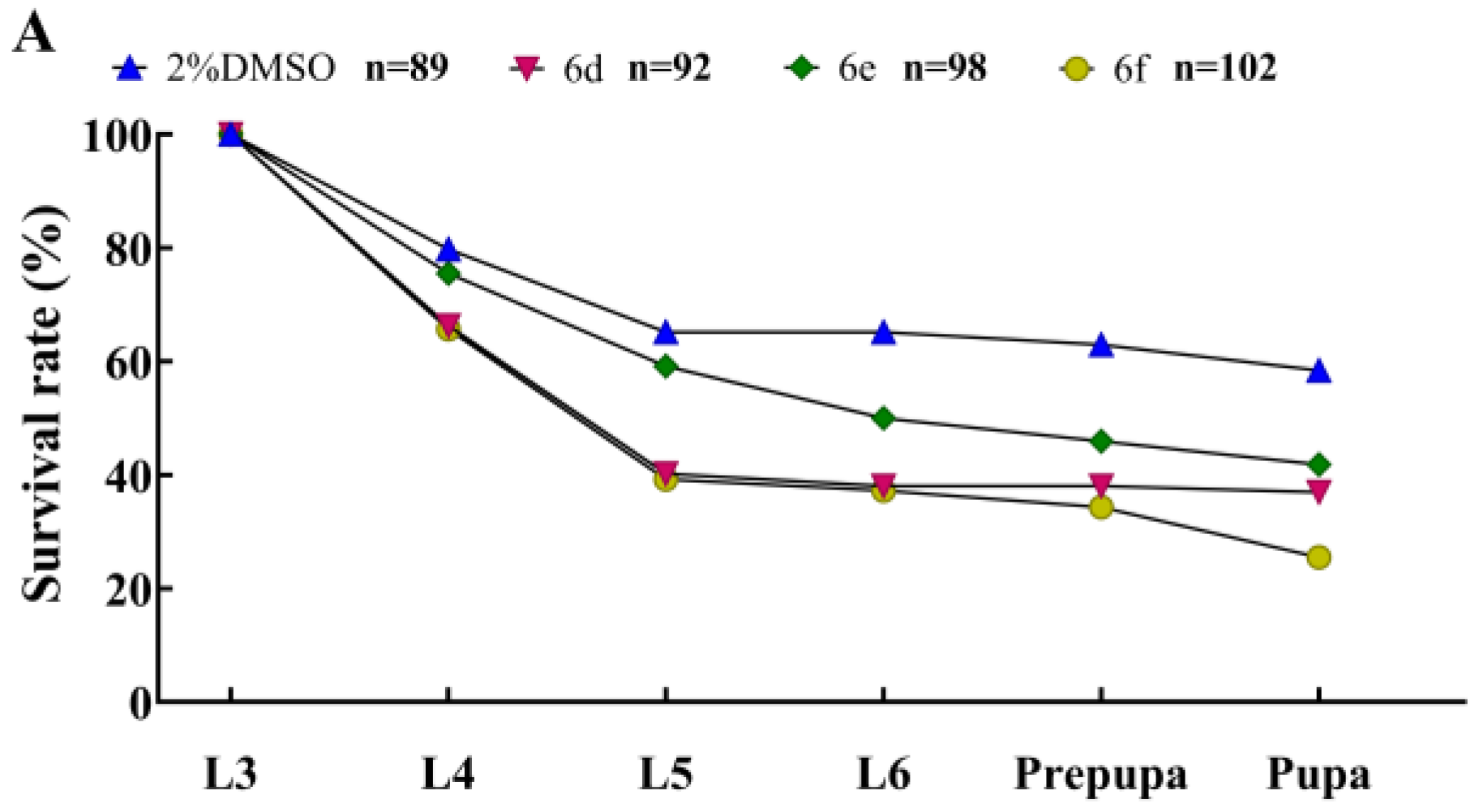 Agronomy 14 01315 g001a