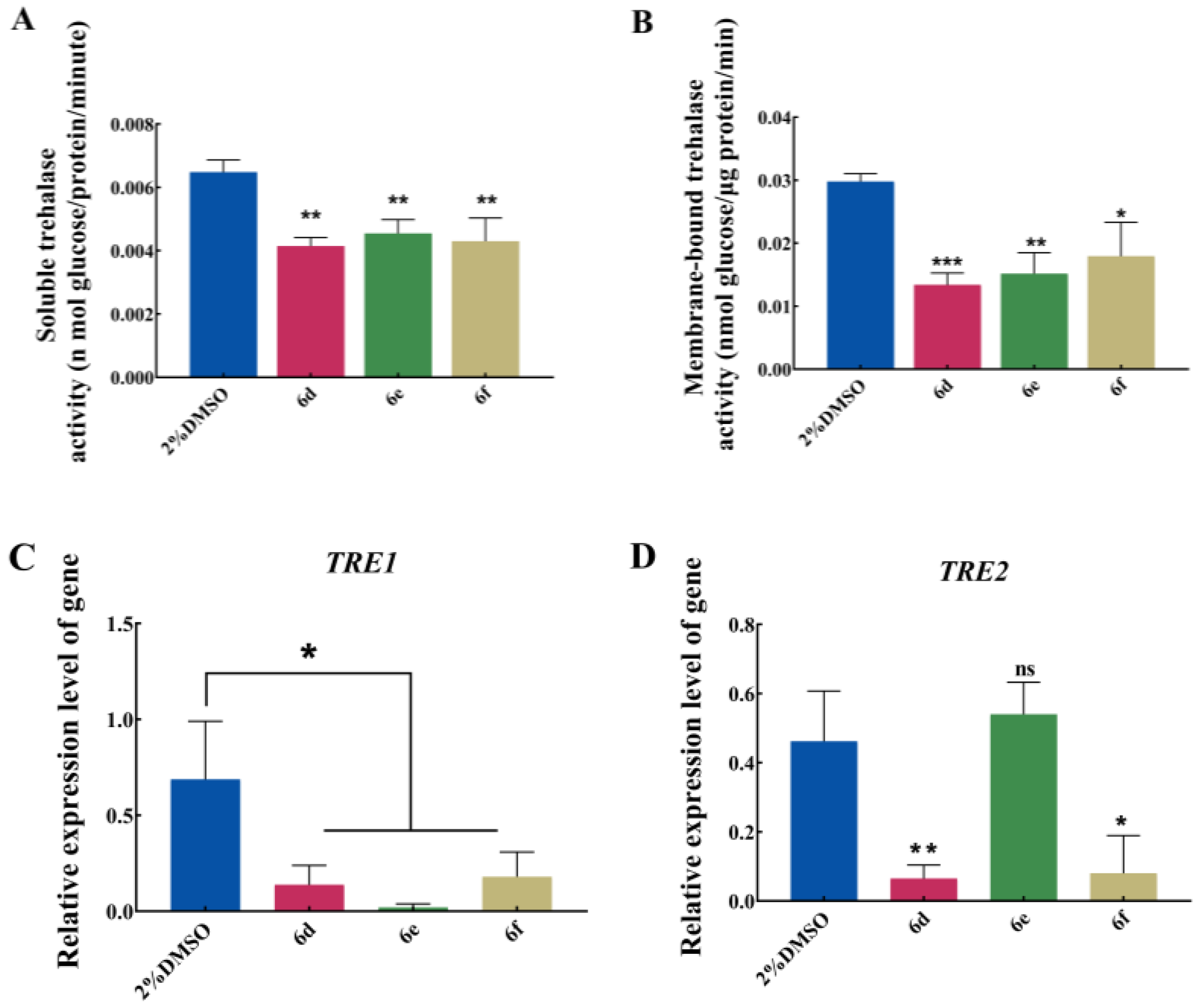 Agronomy 14 01315 g002