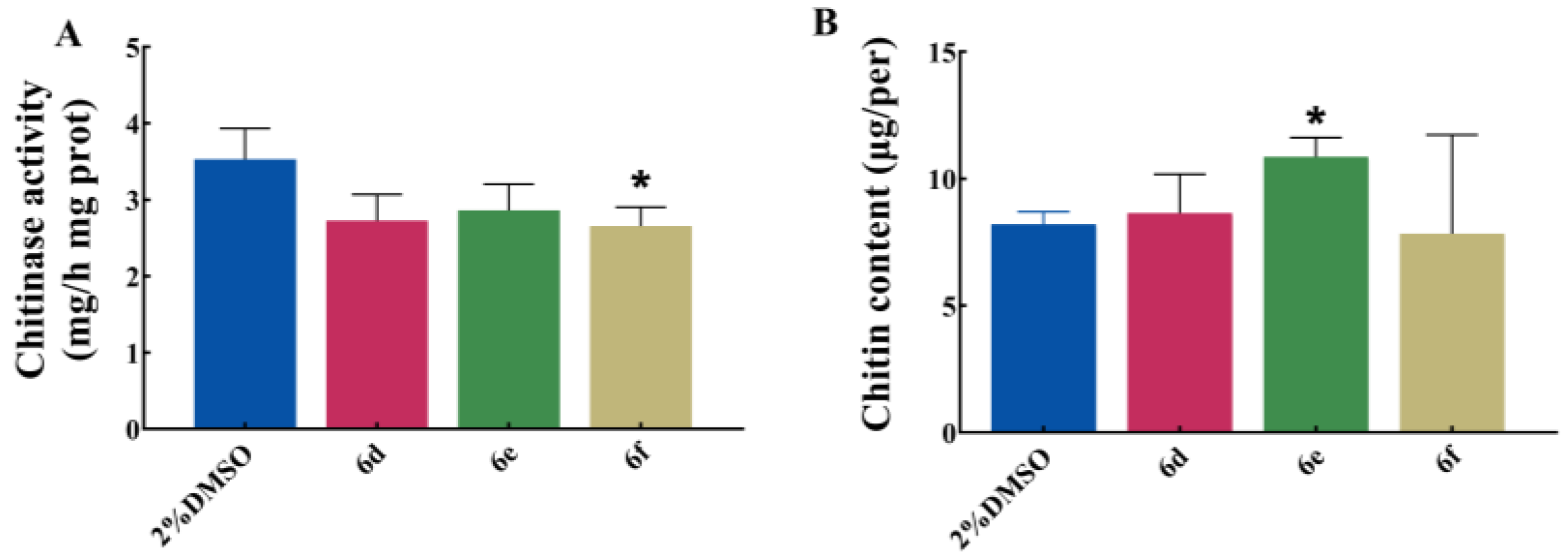 Agronomy 14 01315 g003