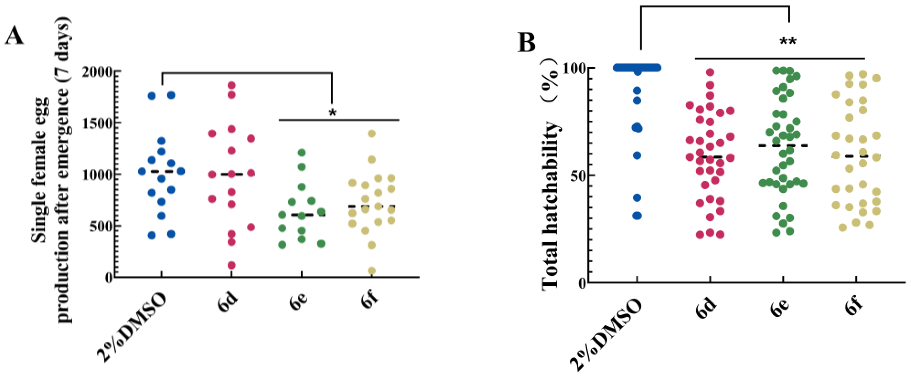Agronomy 14 01315 g005