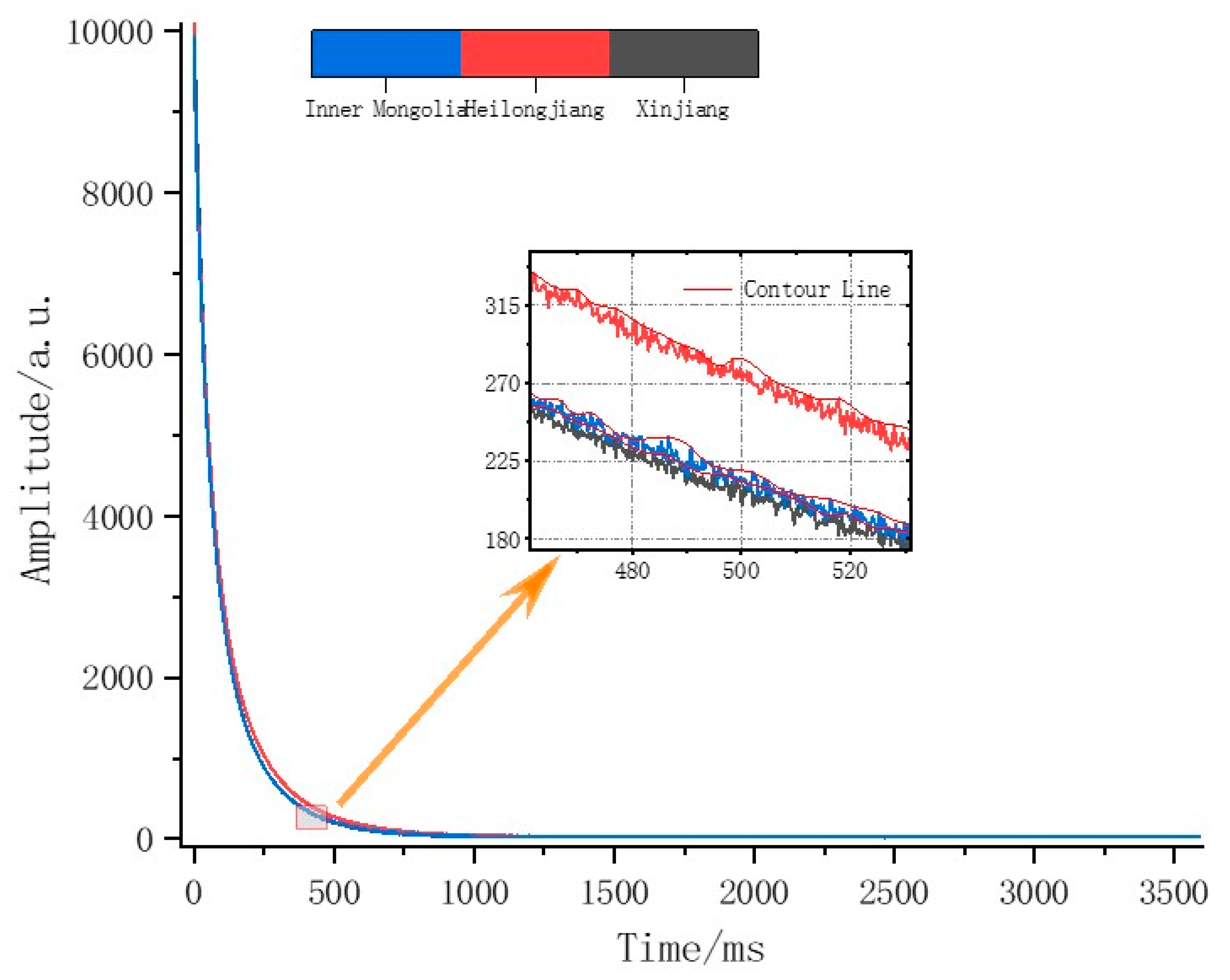 Agronomy 14 01320 g006 Agronomy 14 01320 g006
