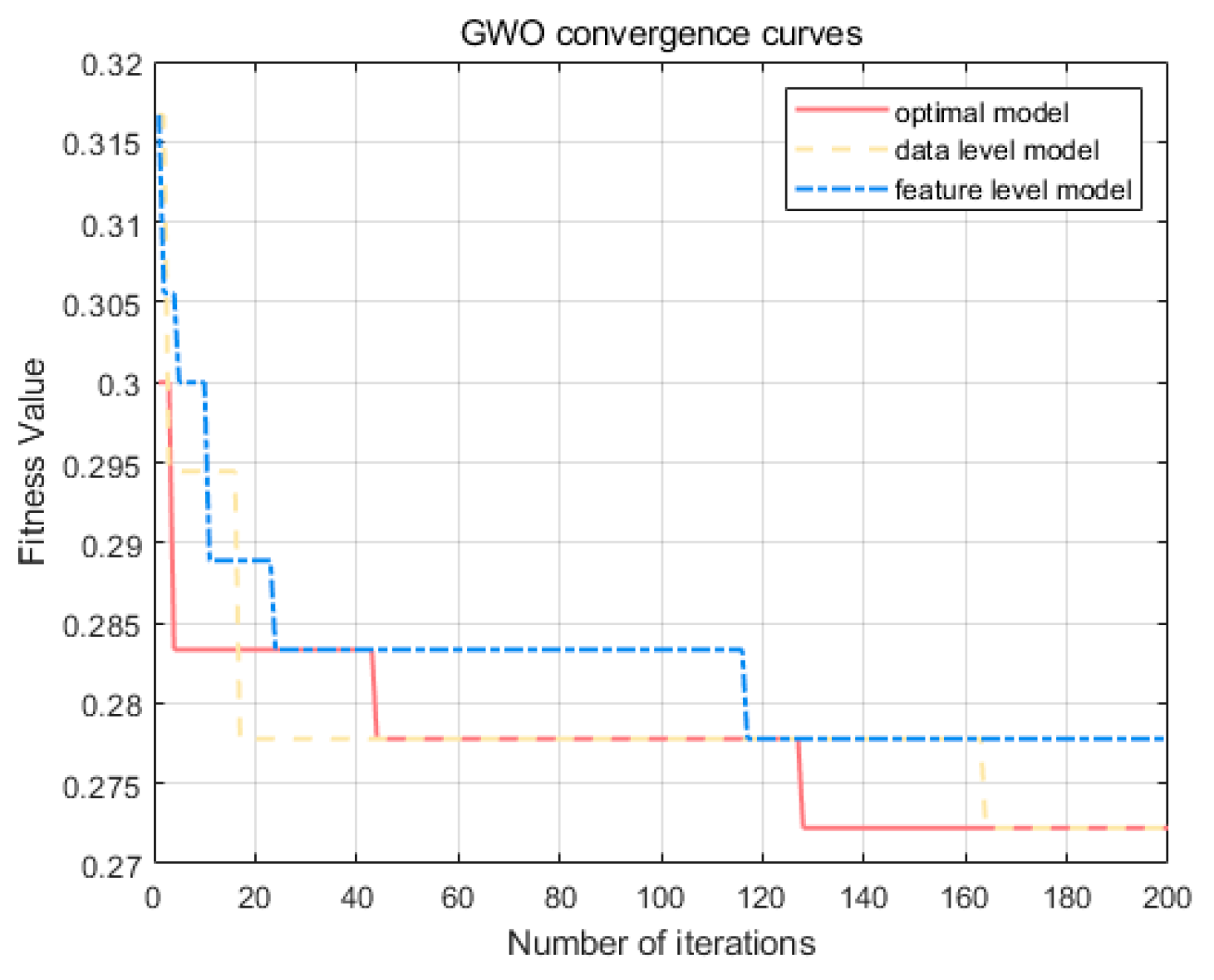 Agronomy 14 01320 g009 Agronomy 14 01320 g009