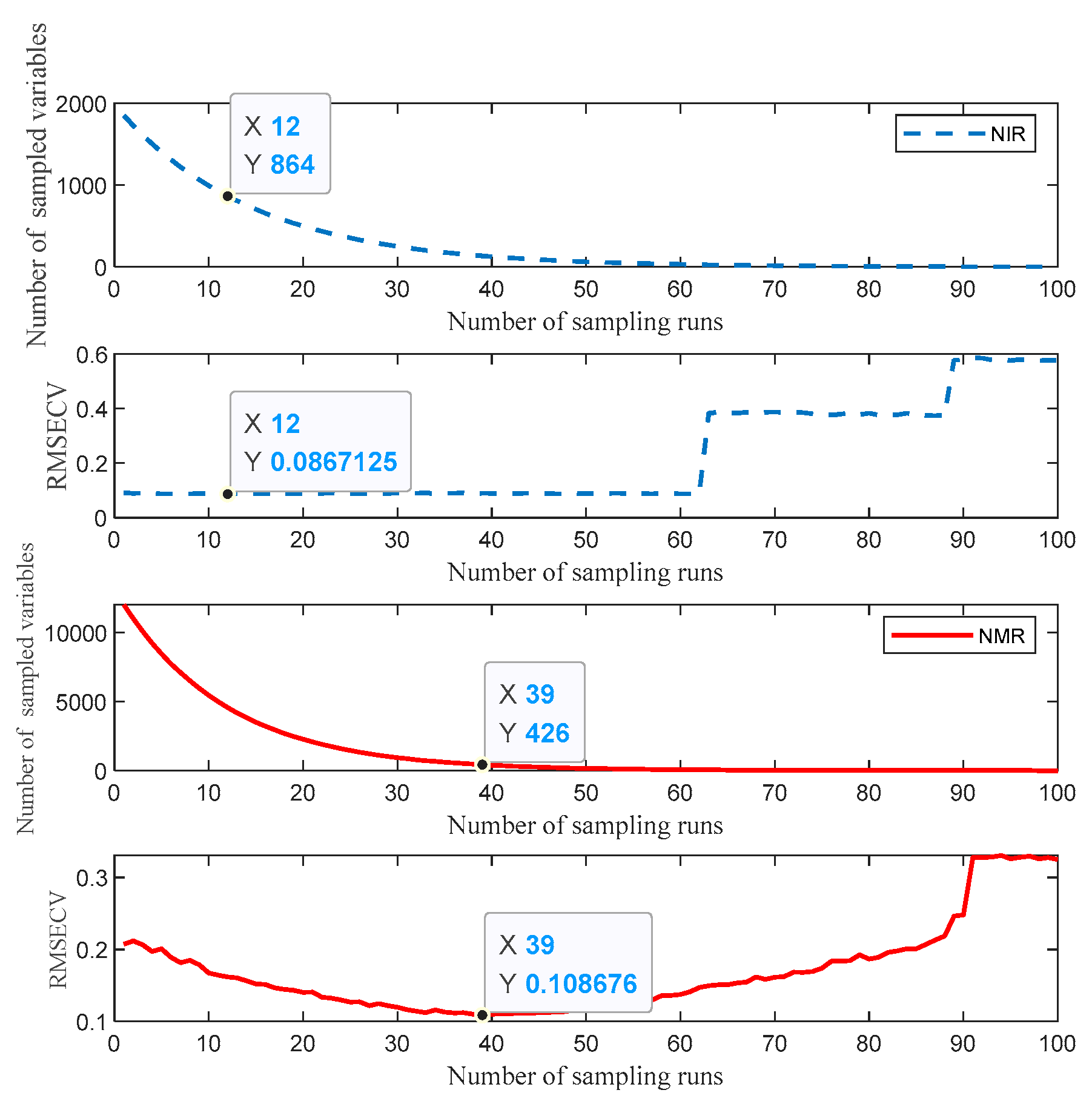 Agronomy 14 01320 g011 Agronomy 14 01320 g011