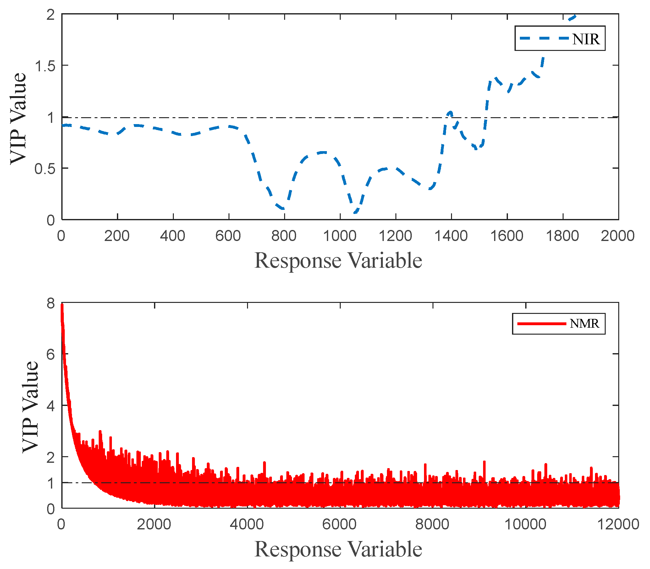 Agronomy 14 01320 g012 Agronomy 14 01320 g012