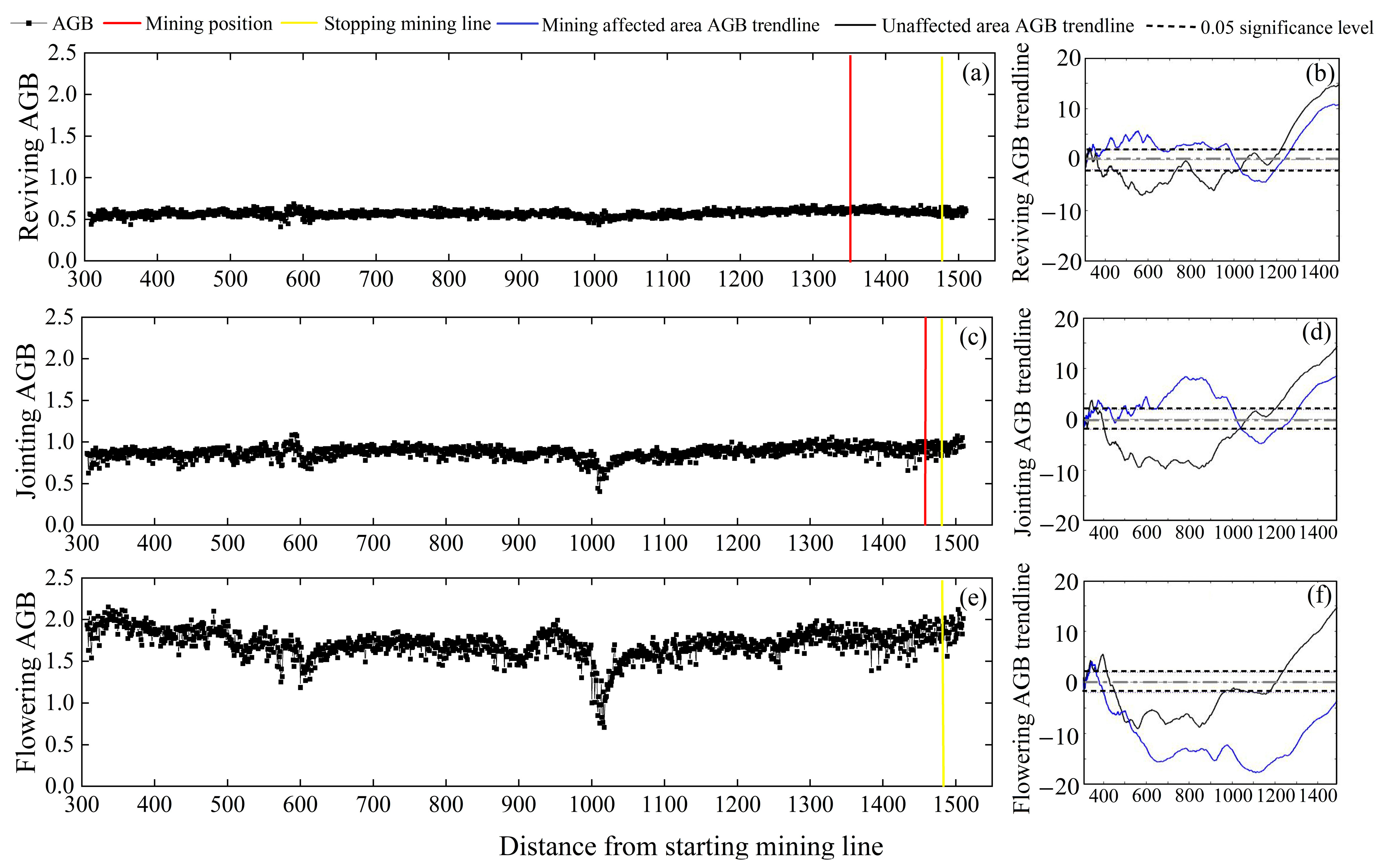 Agronomy 14 01330 g008