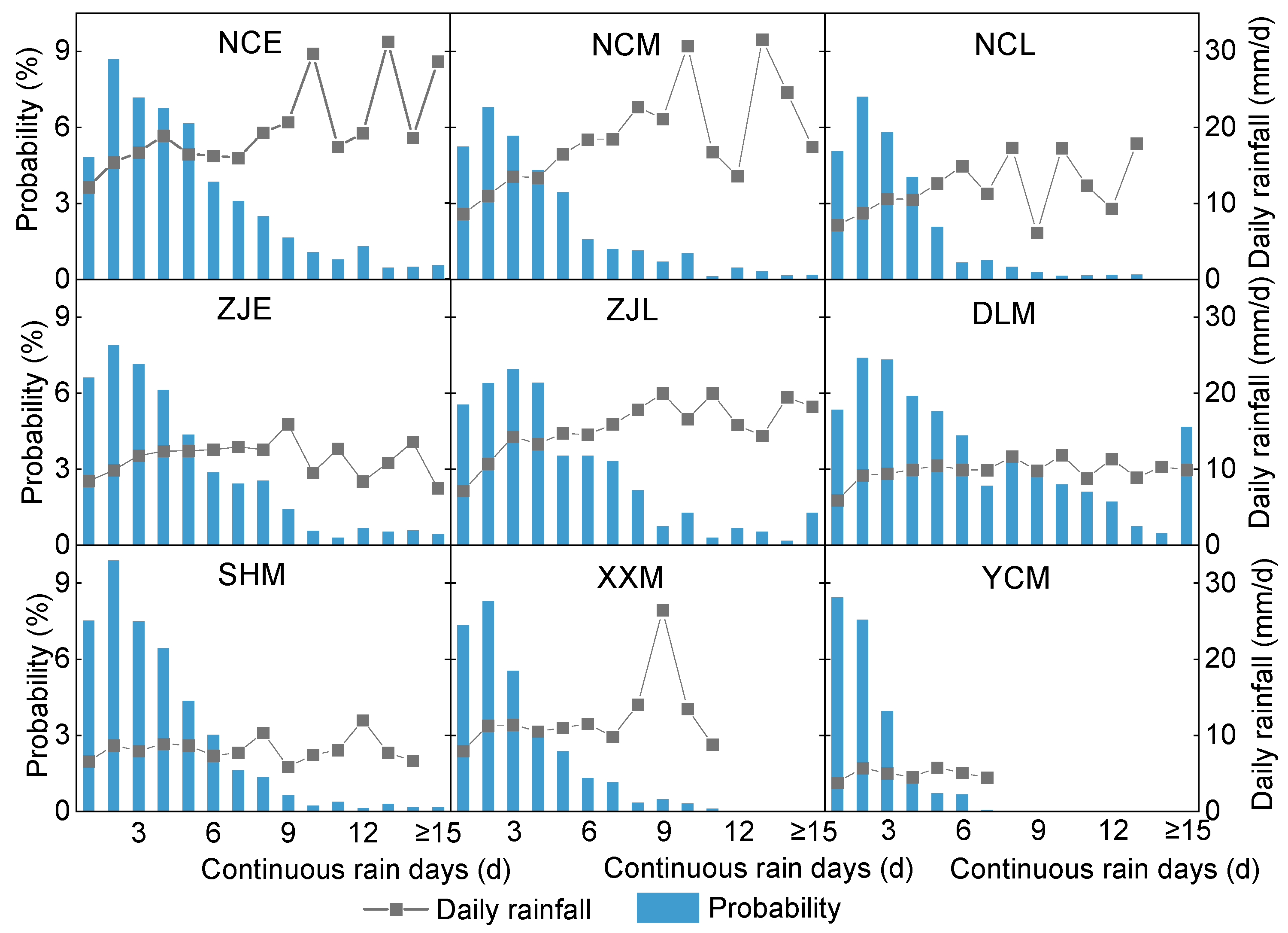Agronomy 14 01332 g003