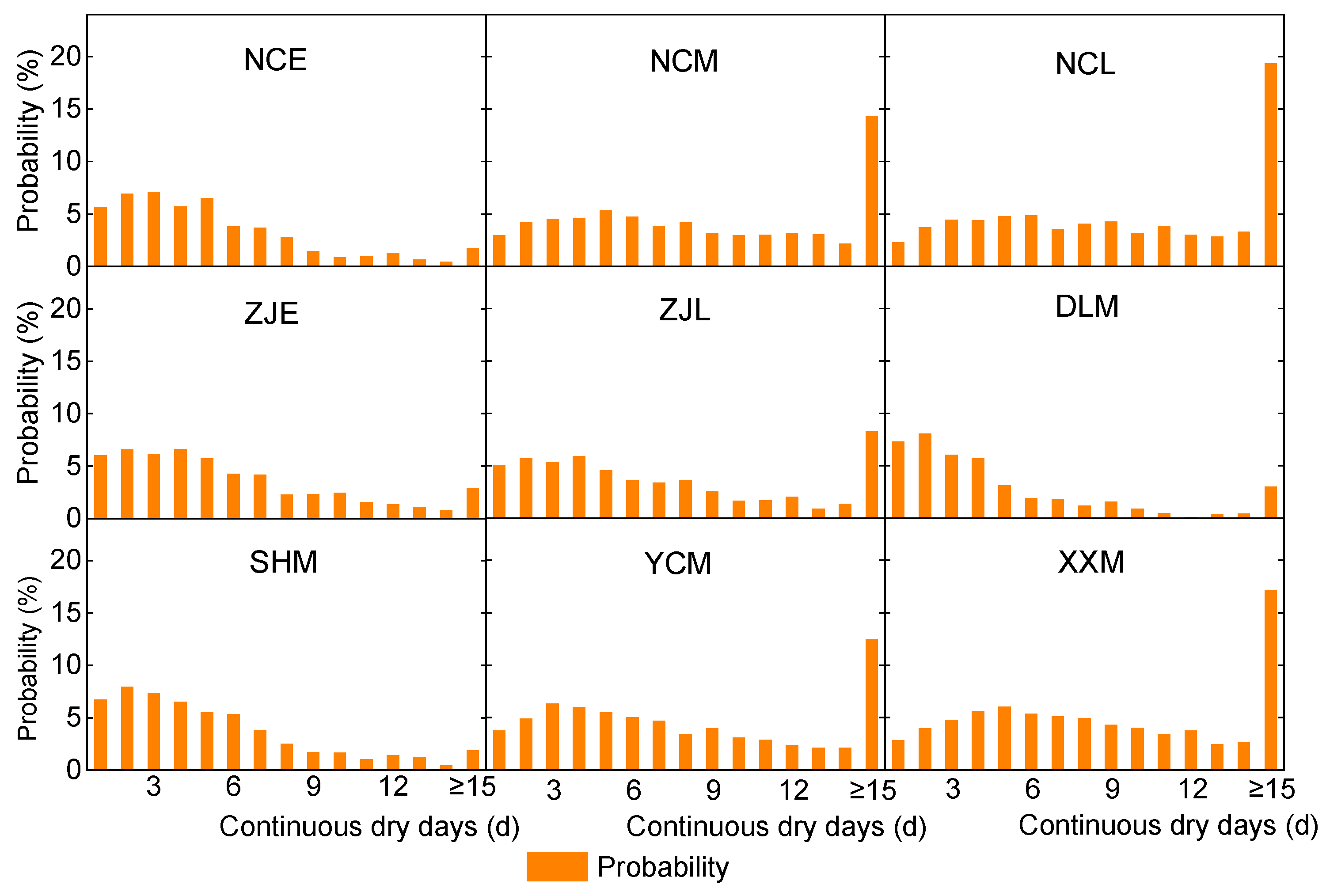 Agronomy 14 01332 g004