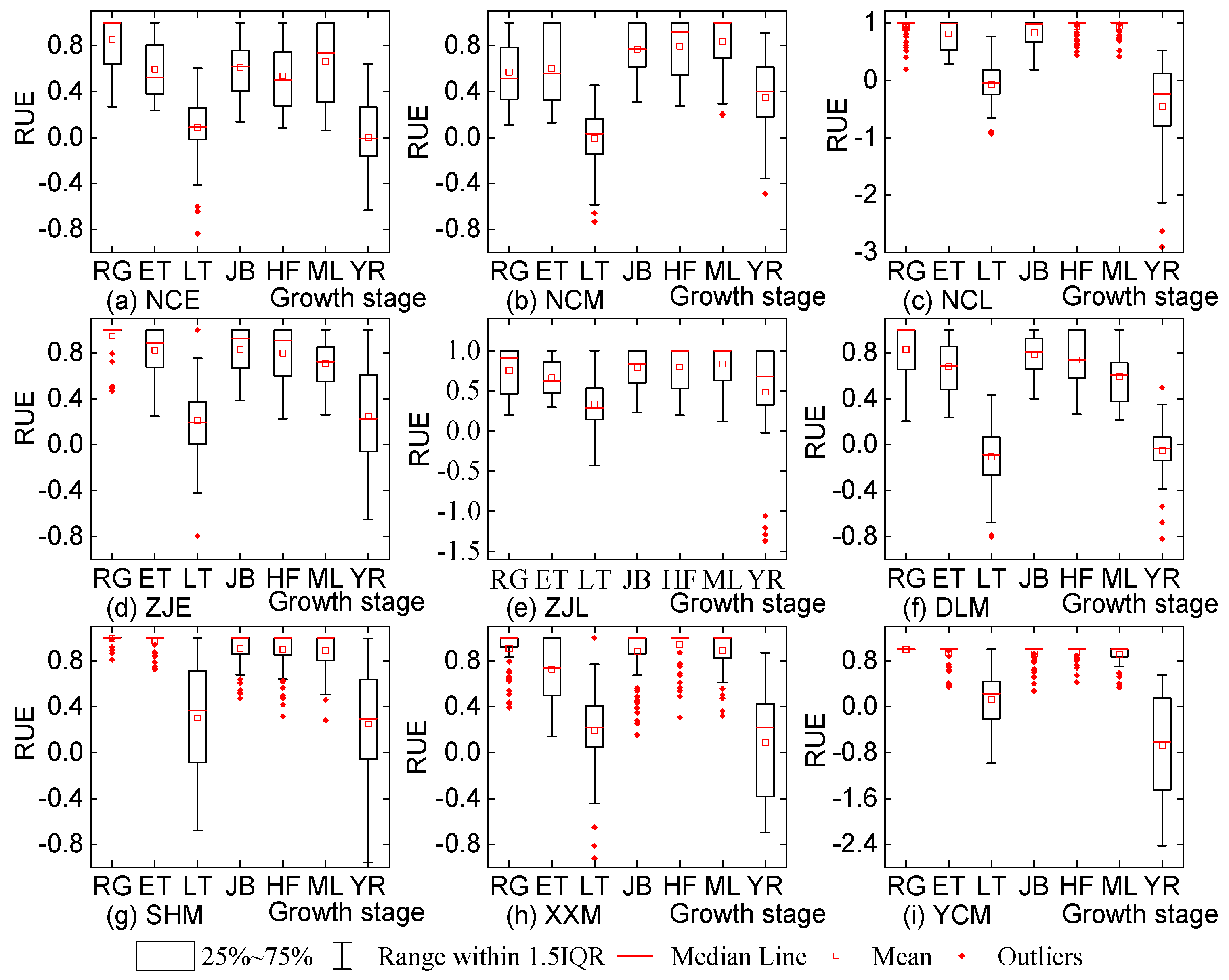 Agronomy 14 01332 g011