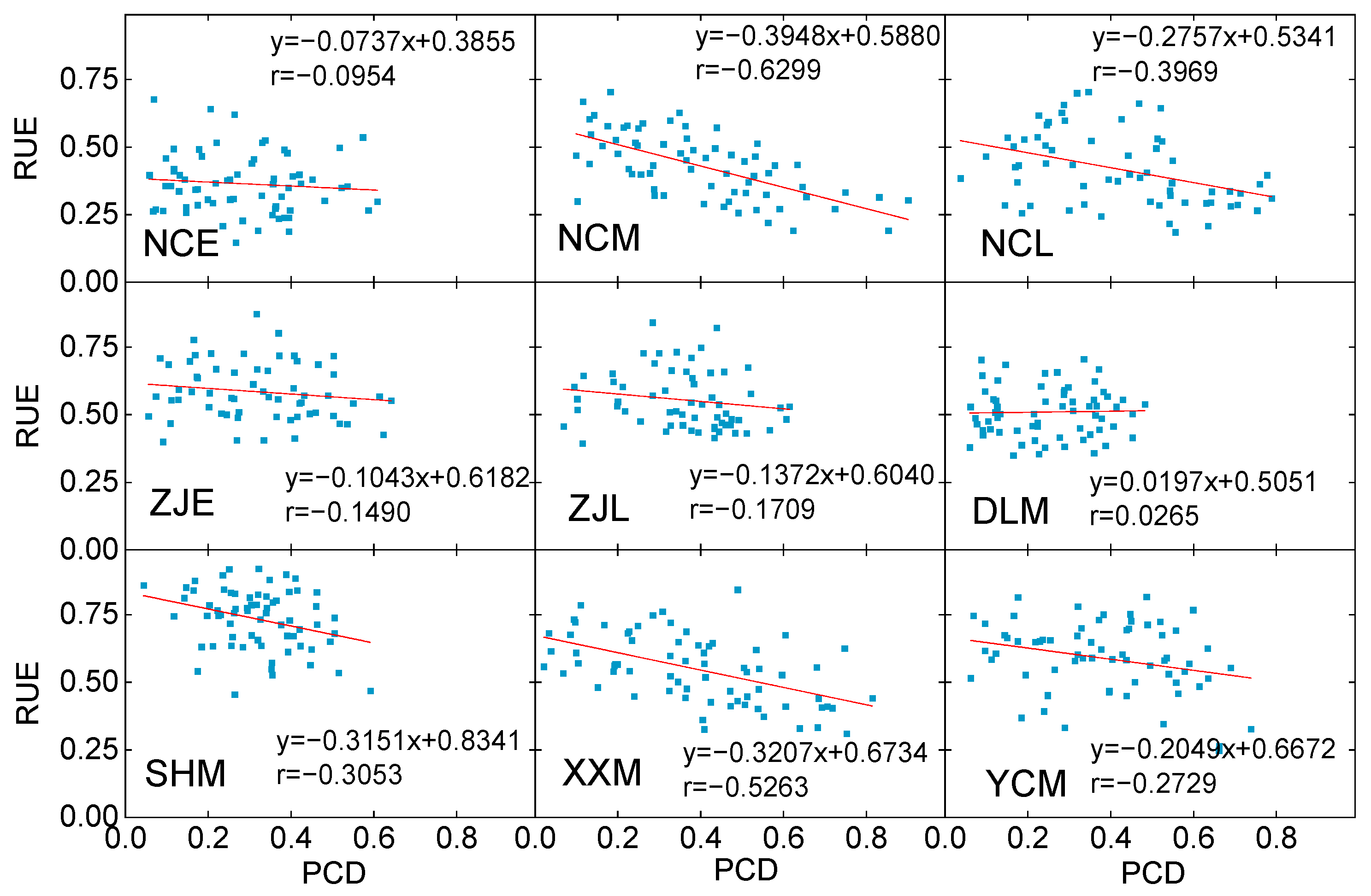 Agronomy 14 01332 g014