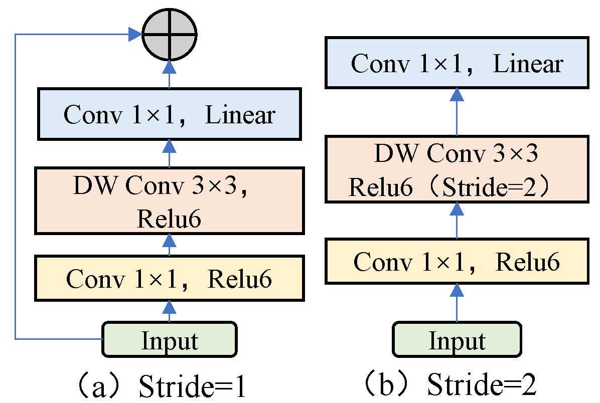 Agronomy 14 01334 g003