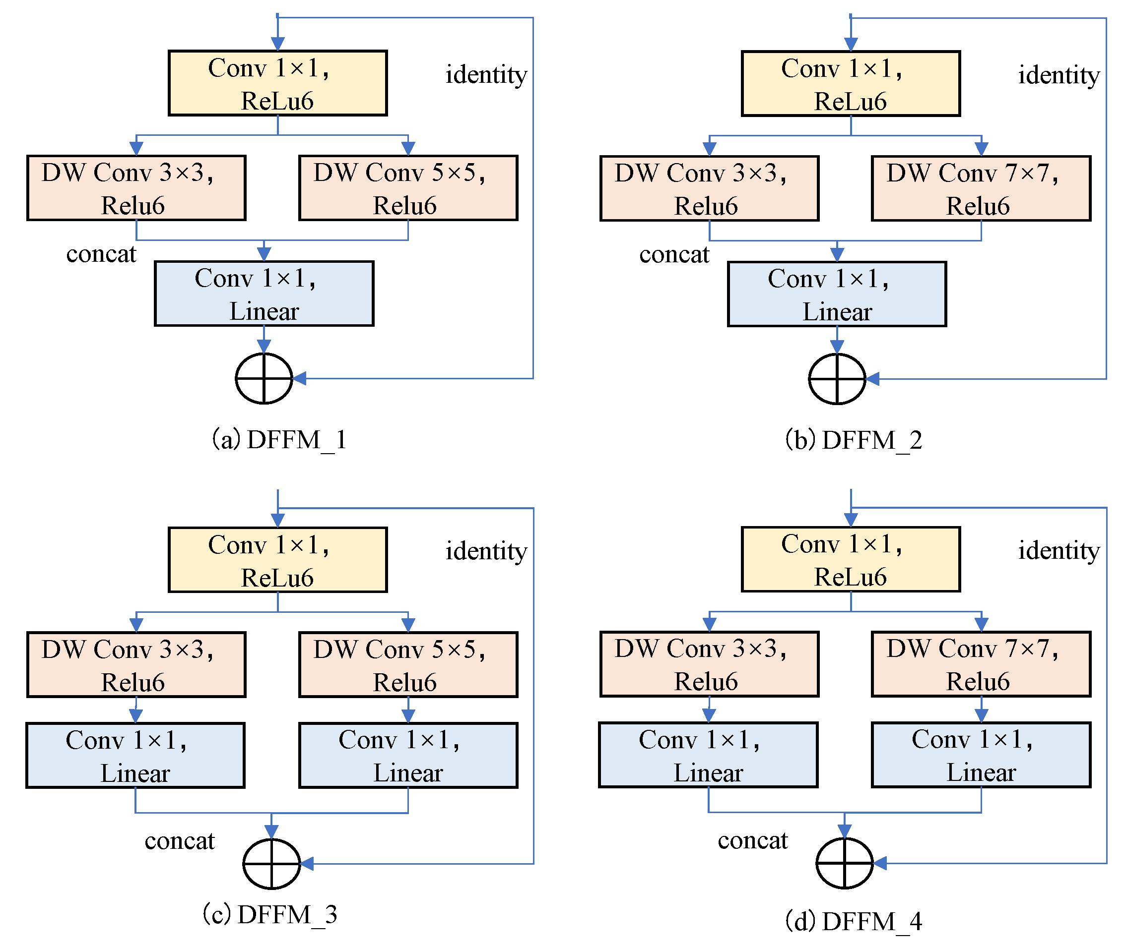 Agronomy 14 01334 g006