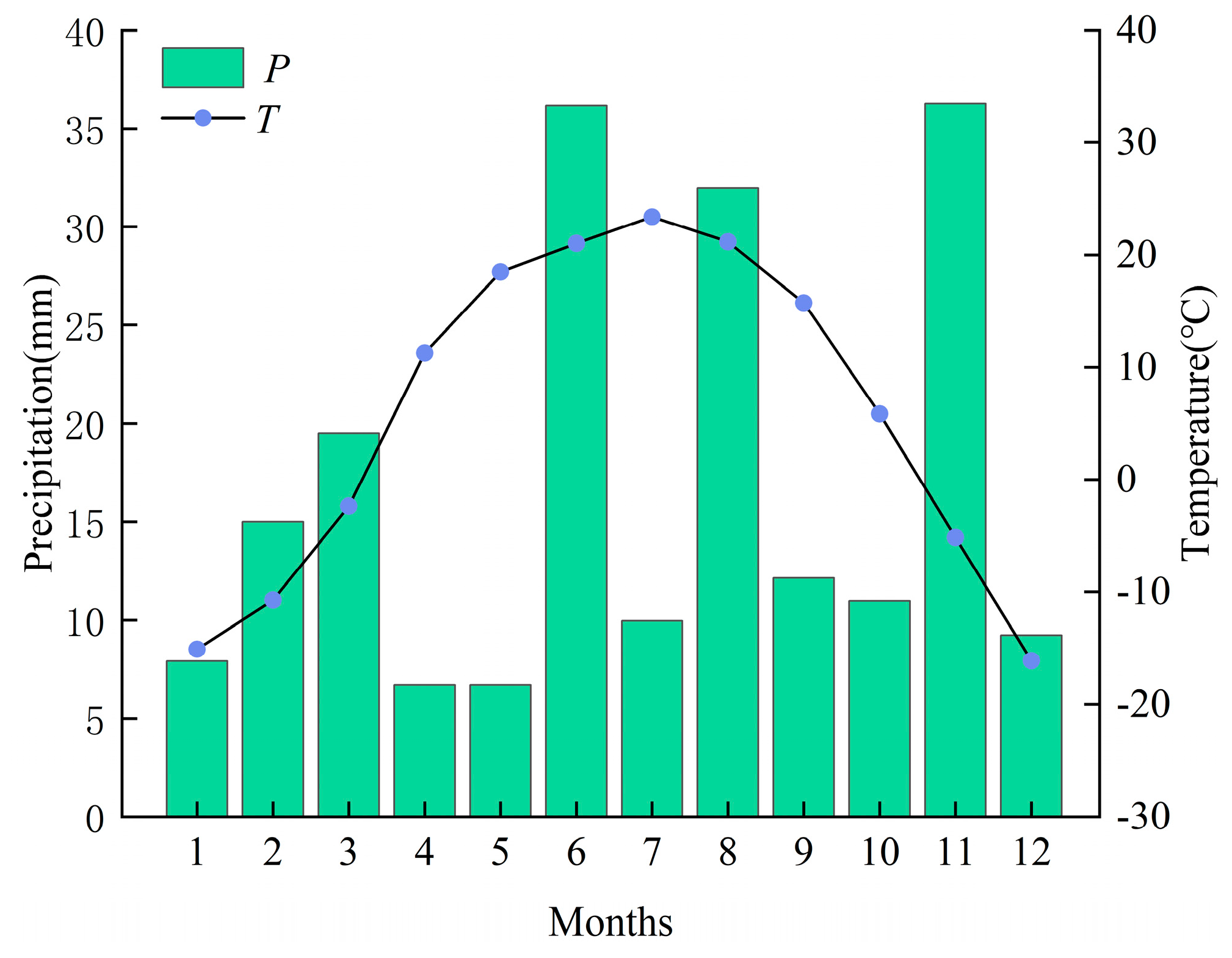 Agronomy 14 01336 g002