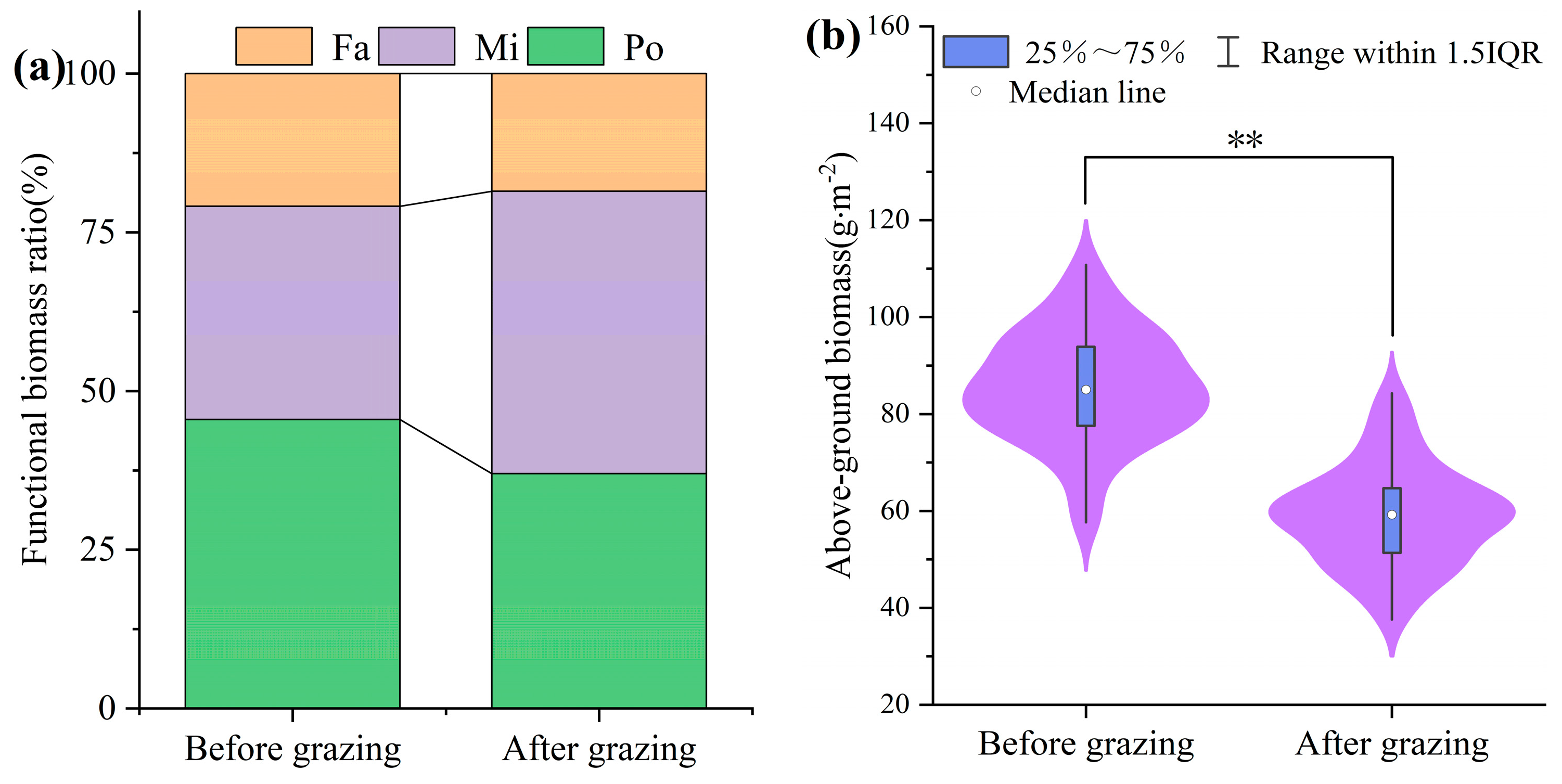 Agronomy 14 01336 g004