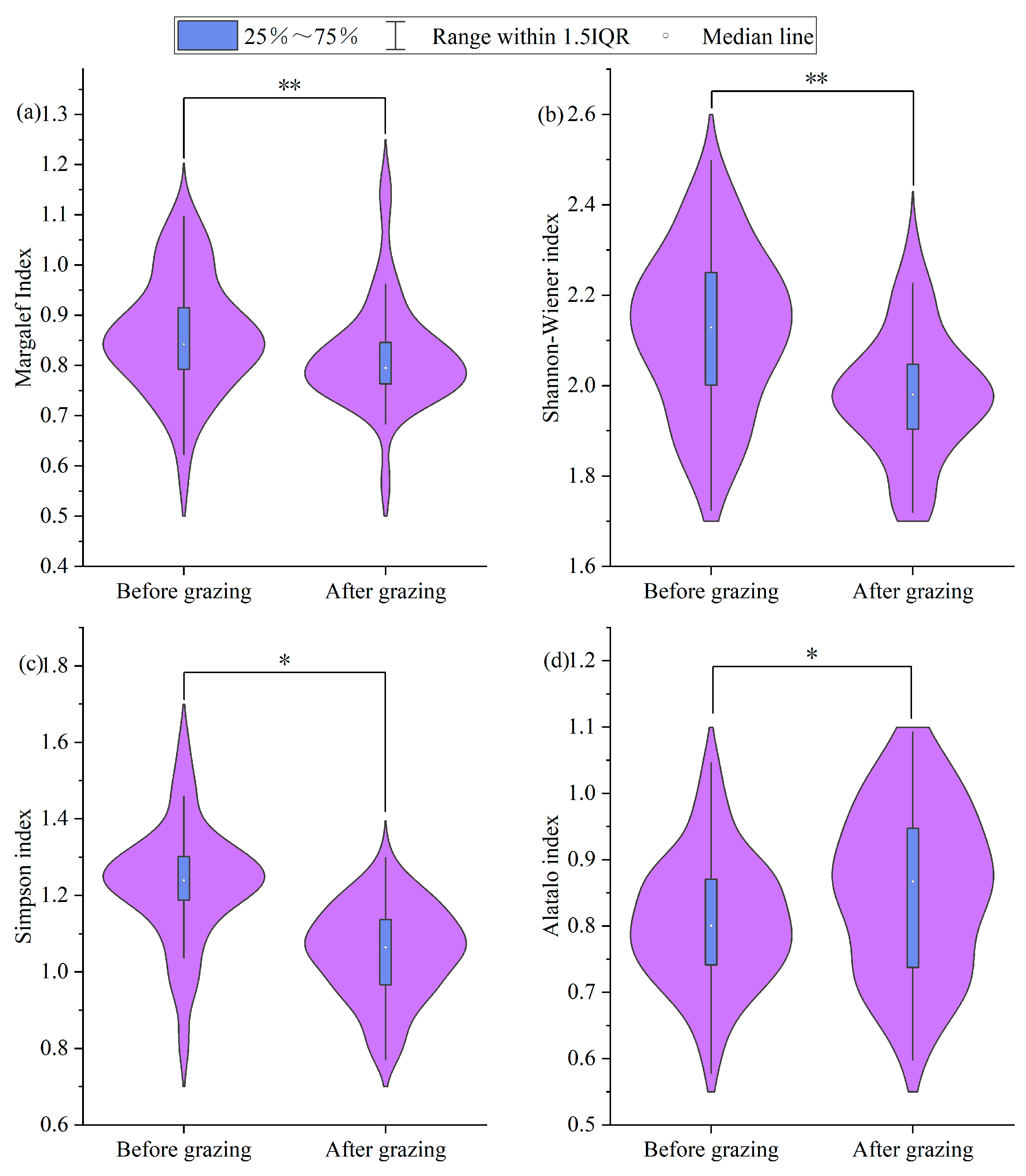 Agronomy 14 01336 g006