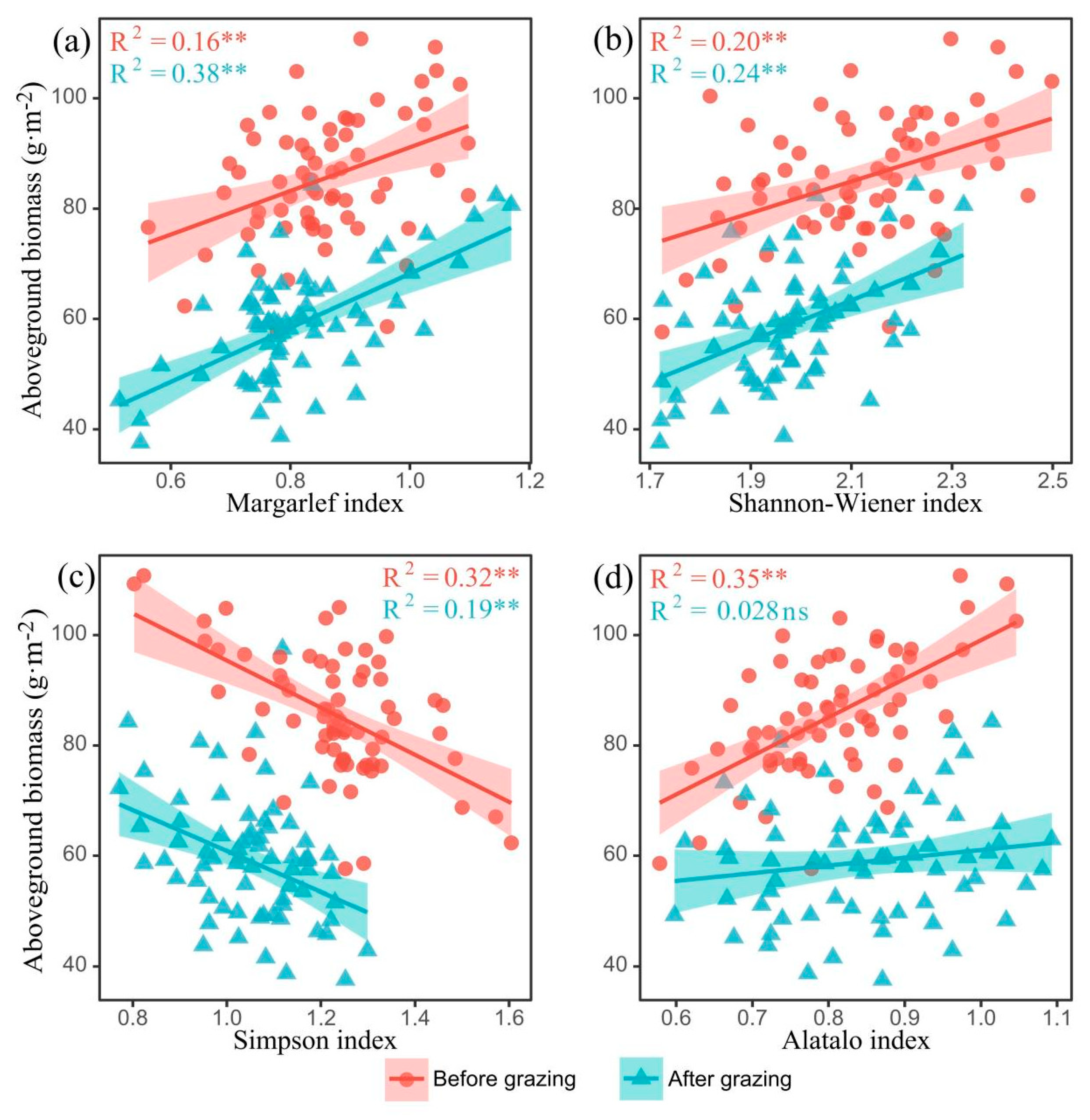 Agronomy 14 01336 g007