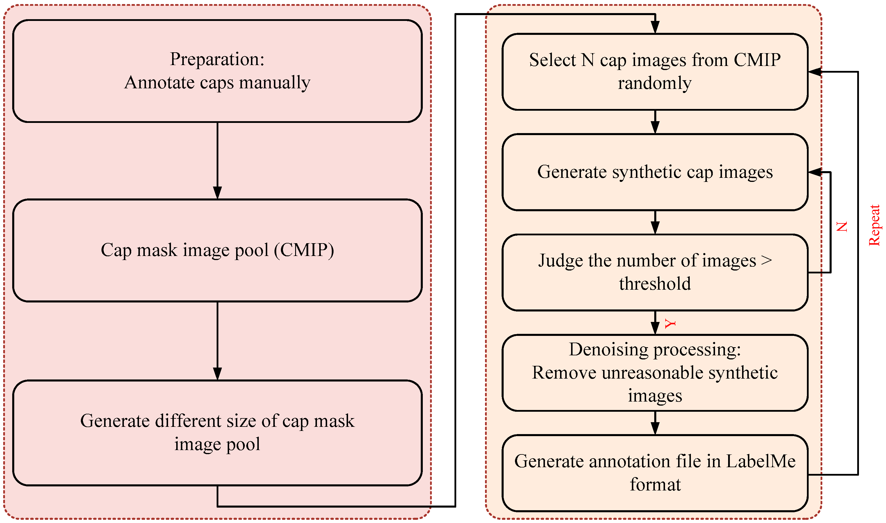 Agronomy 14 01337 g003