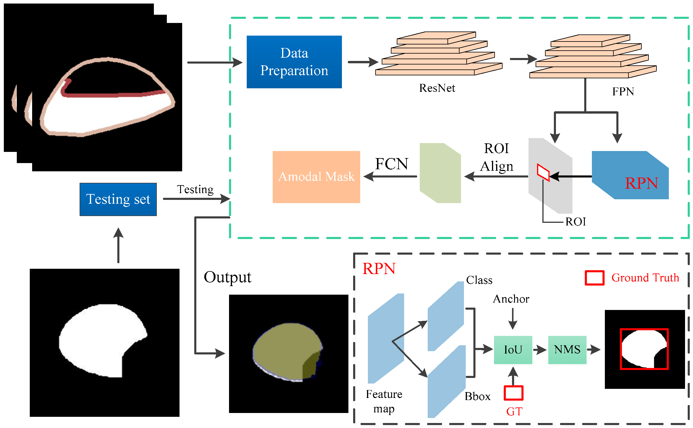 Agronomy 14 01337 g006