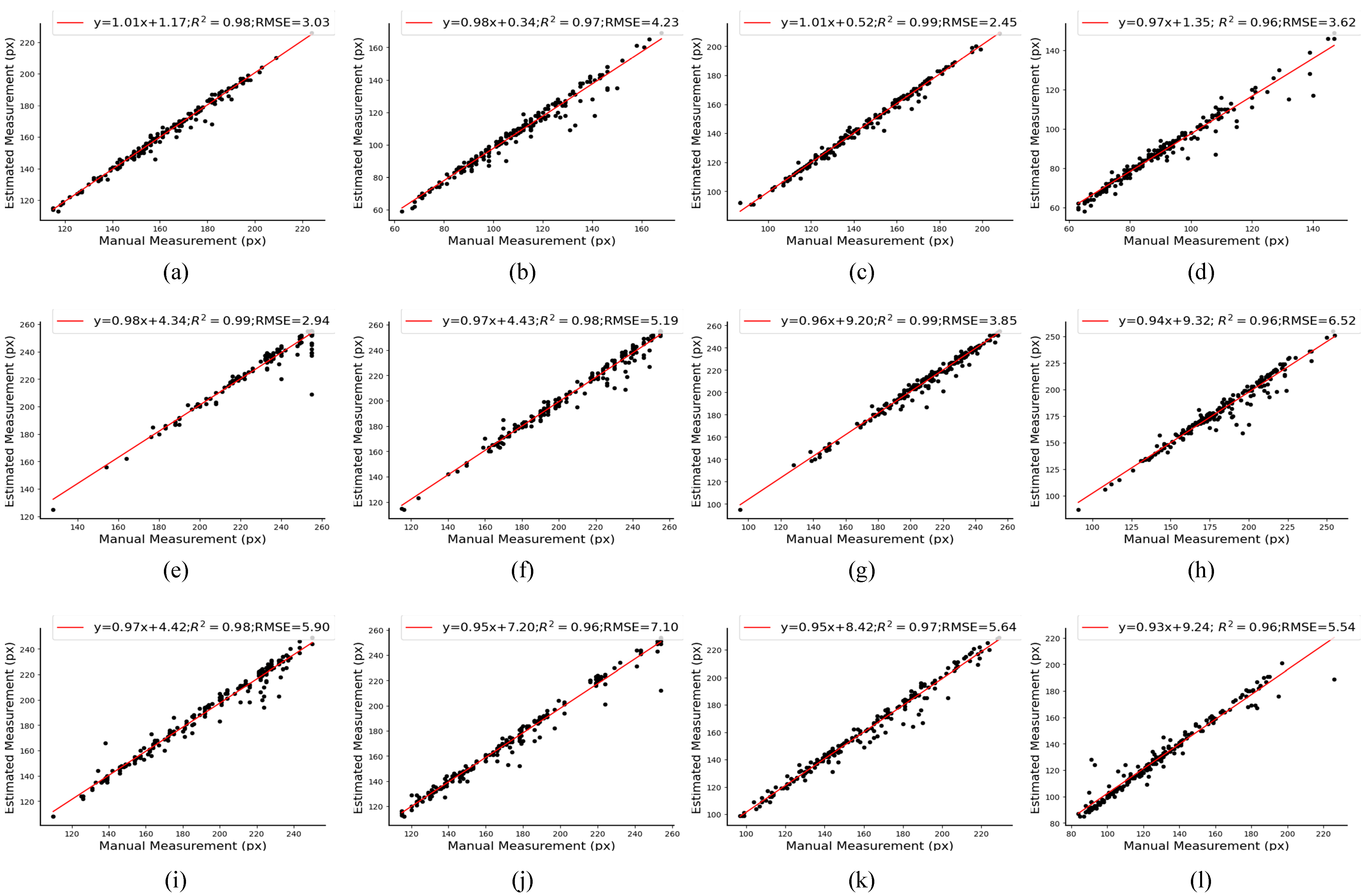 Agronomy 14 01337 g013