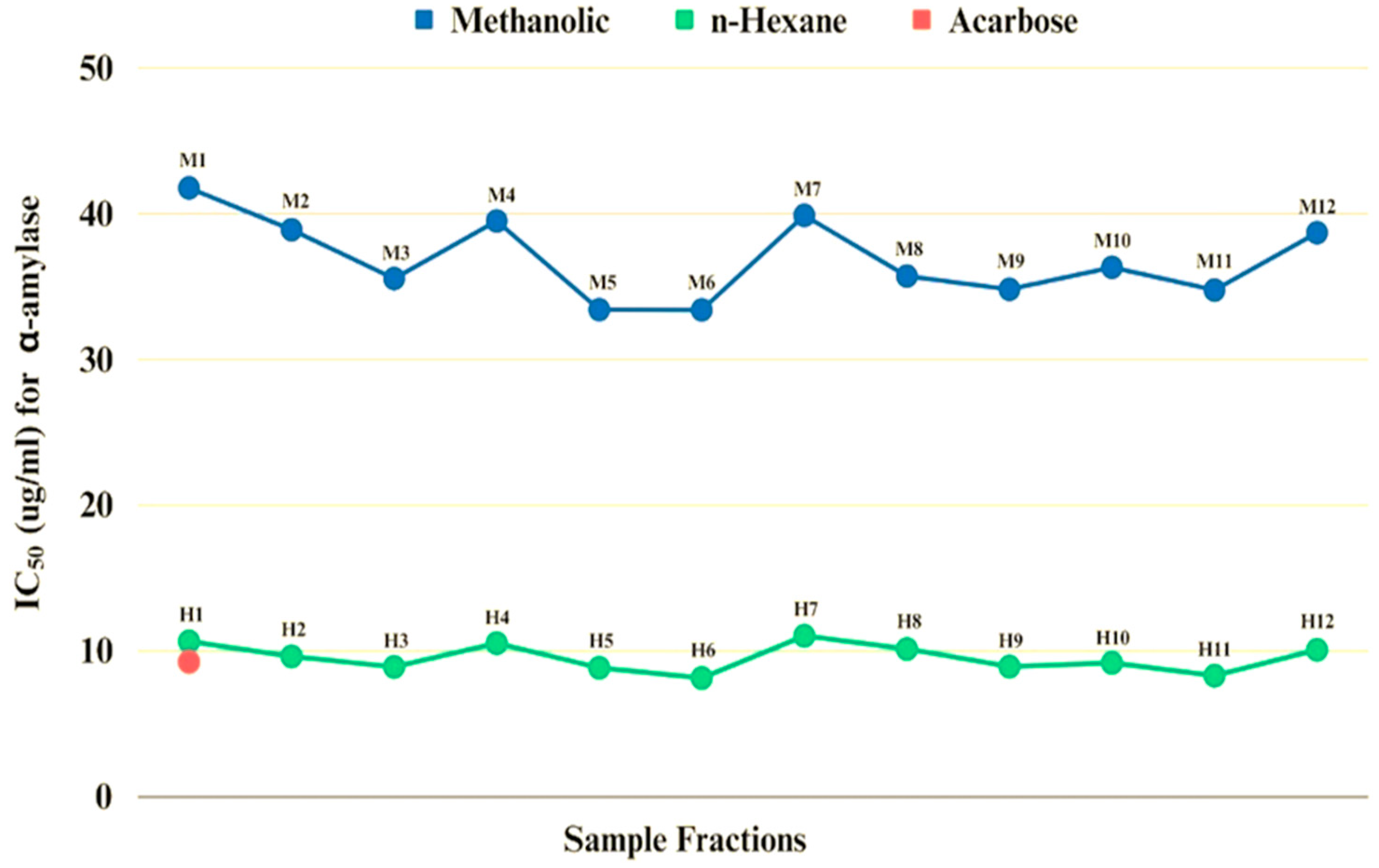 Agronomy 14 01340 g003