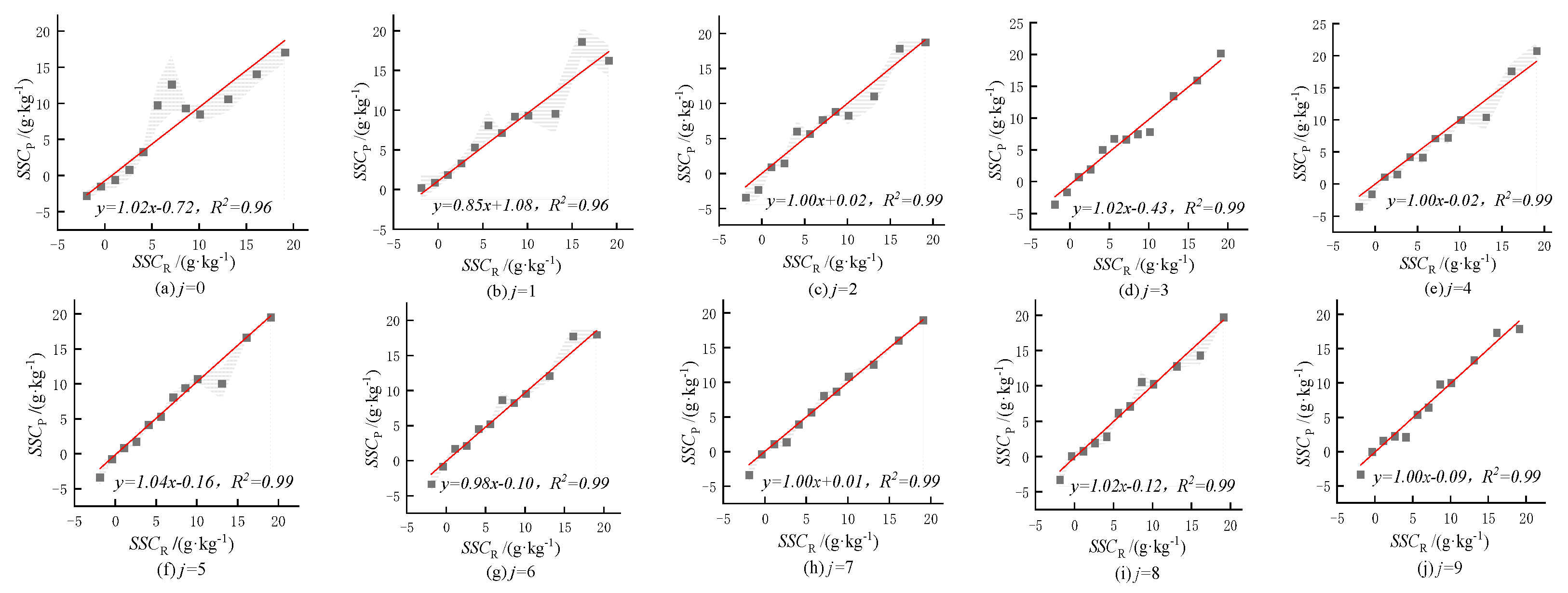 Agronomy 14 01345 g001
