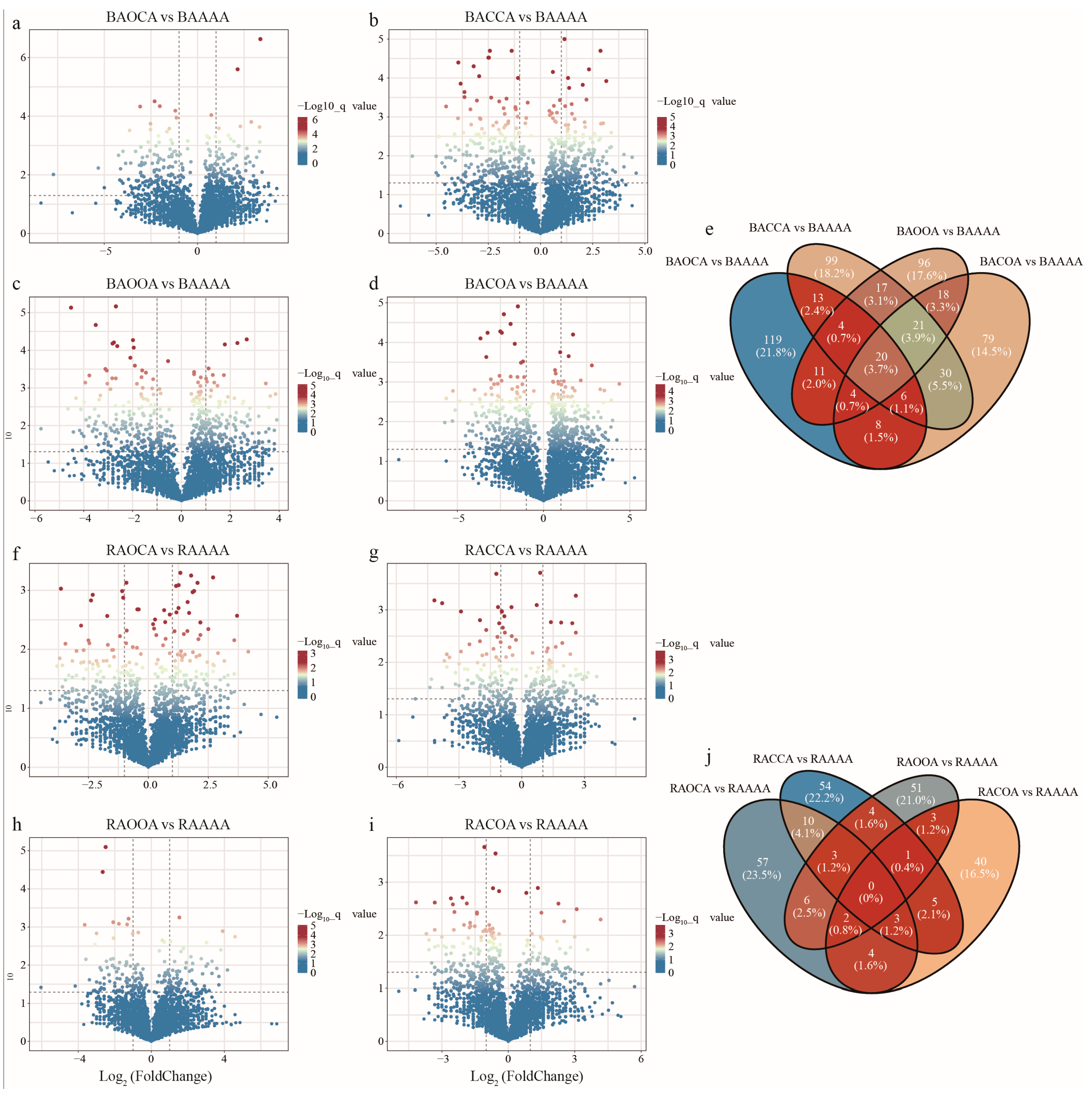 Agronomy 14 01349 g004