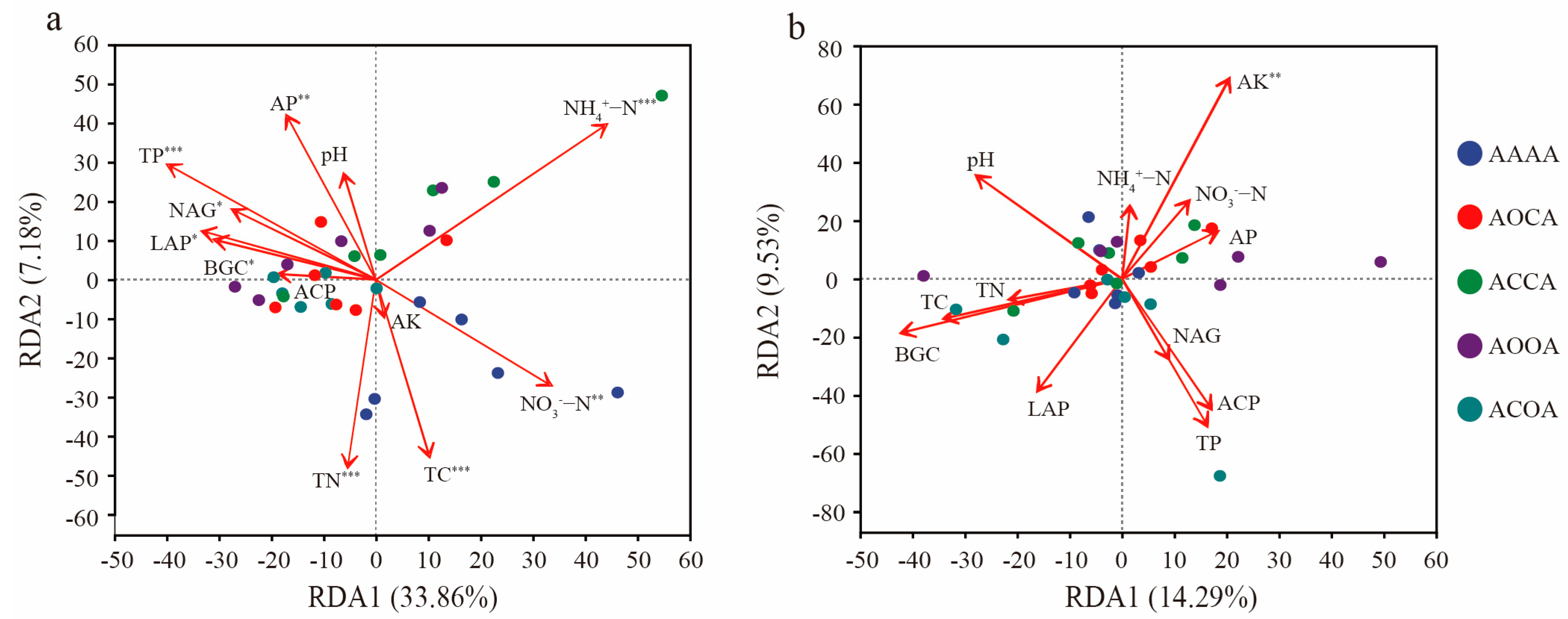Agronomy 14 01349 g006