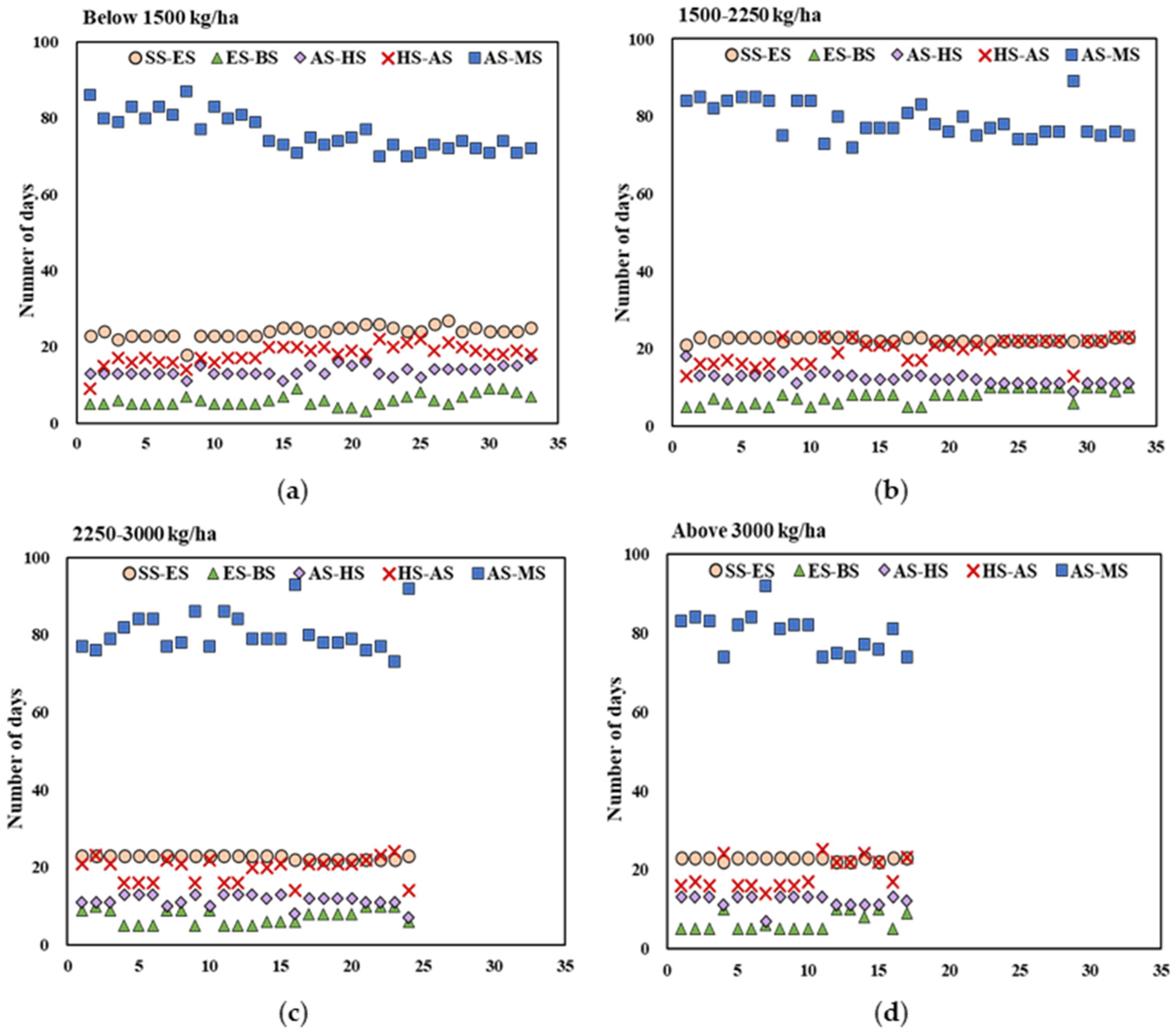 Agronomy 14 01354 g002