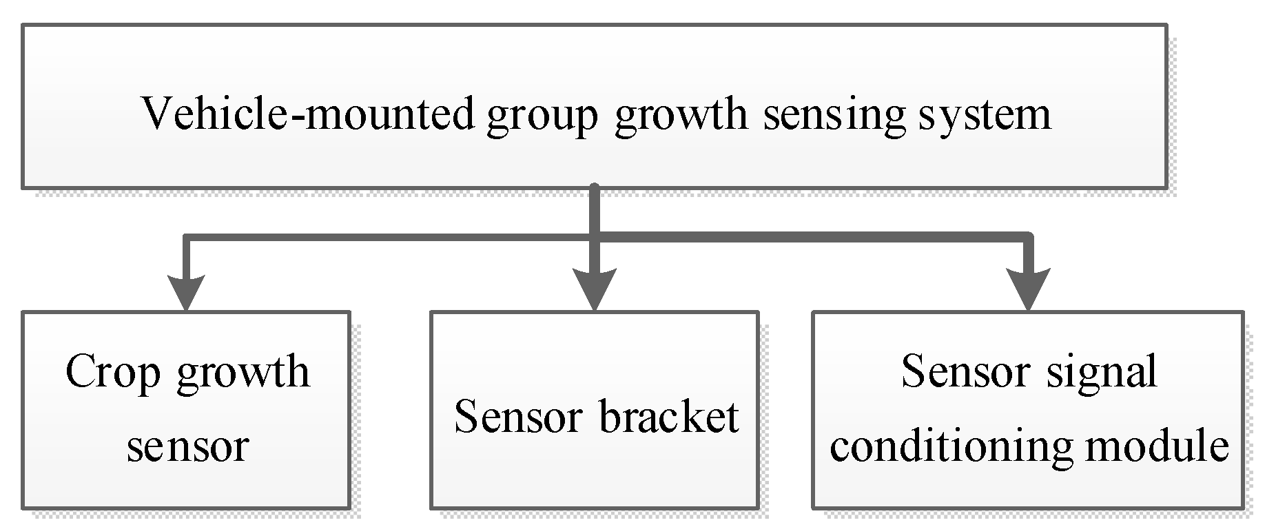 Agronomy 14 01361 g001 Agronomy 14 01361 g001