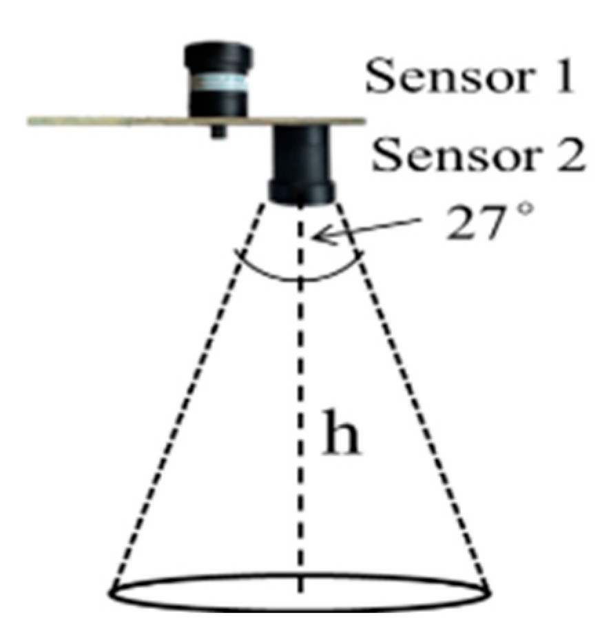 Agronomy 14 01361 g002 Agronomy 14 01361 g002