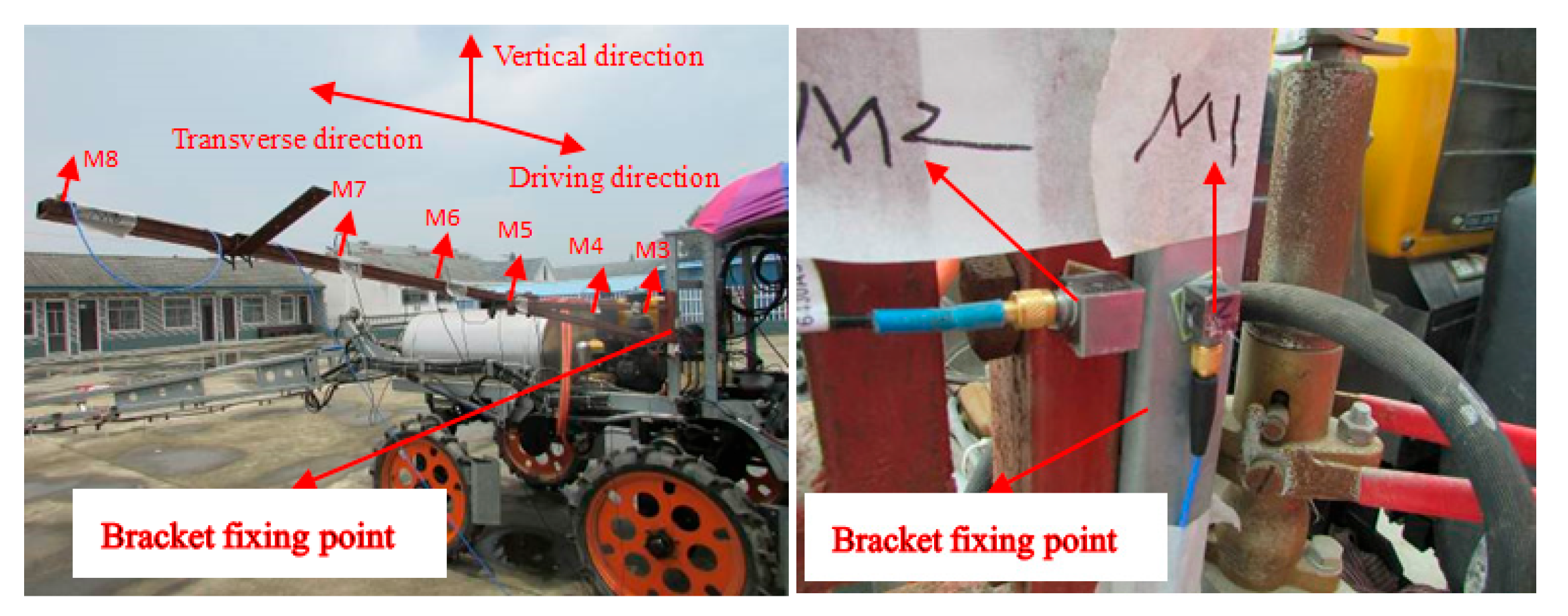 Agronomy 14 01361 g006 Agronomy 14 01361 g006