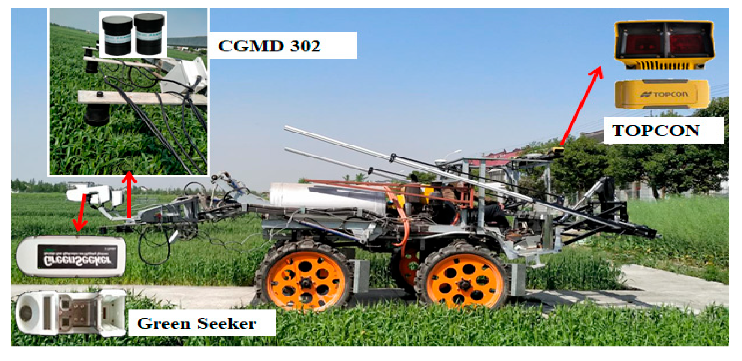 Agronomy 14 01361 g007 Agronomy 14 01361 g007