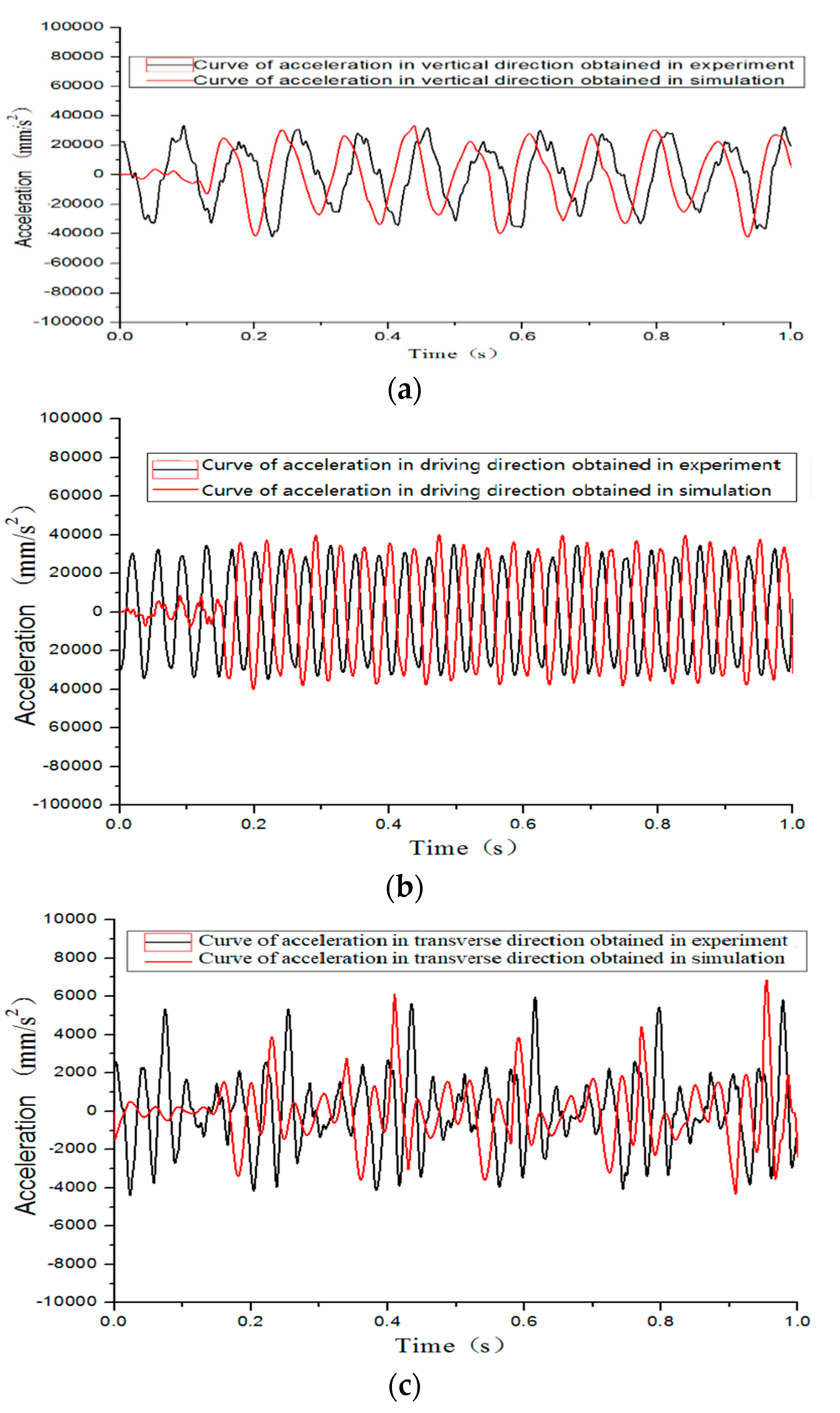 Agronomy 14 01361 g008 Agronomy 14 01361 g008