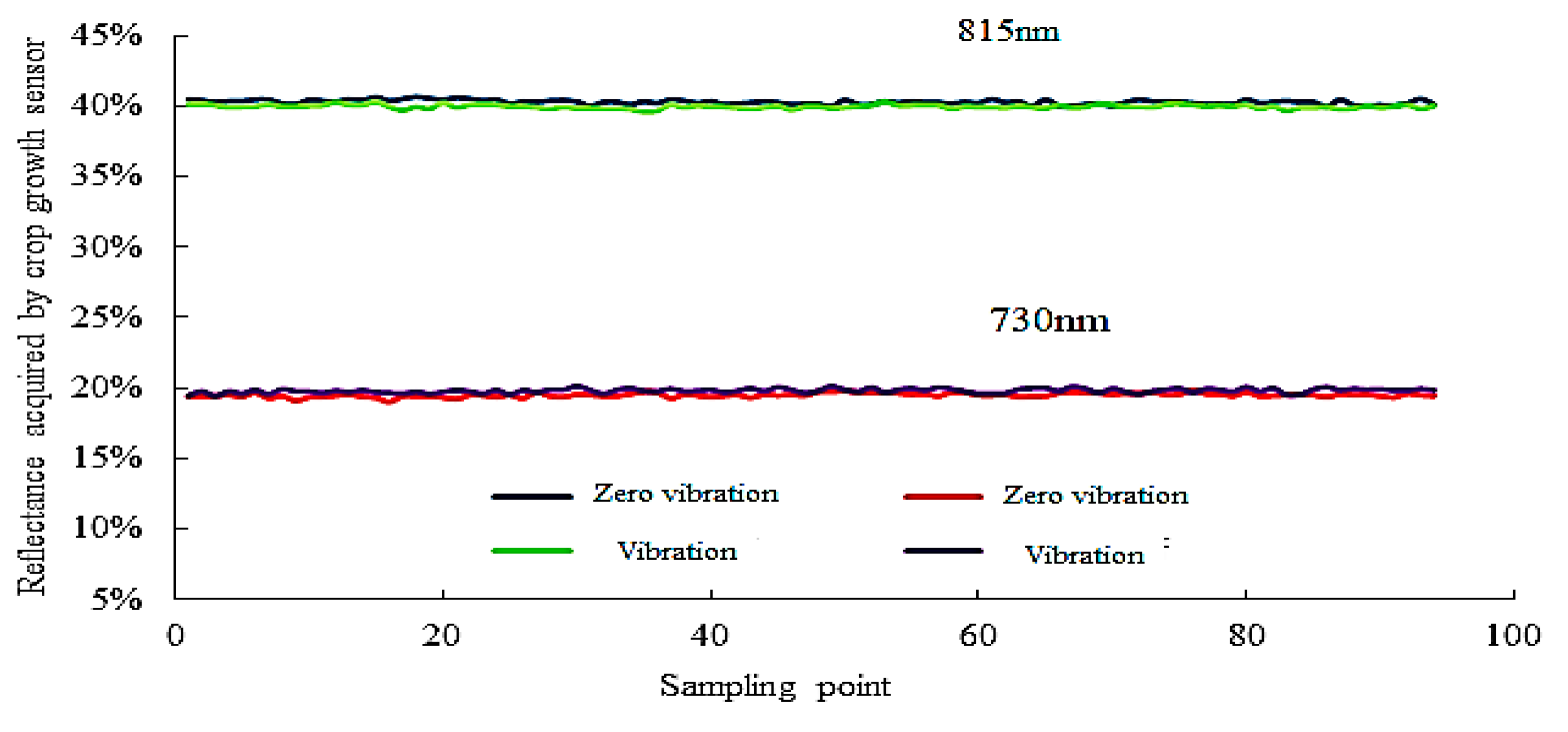Agronomy 14 01361 g011 Agronomy 14 01361 g011