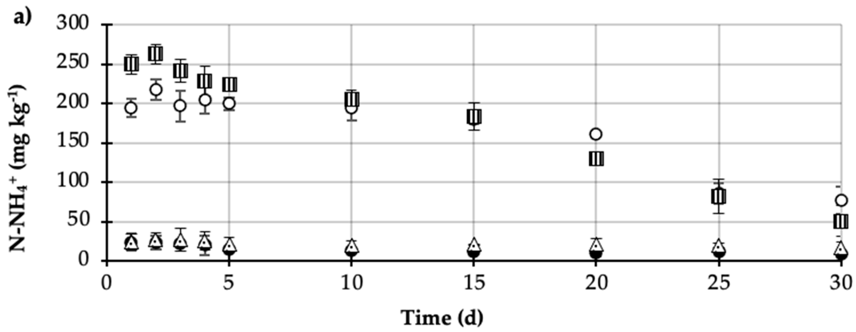 Agronomy 14 01366 g002a Agronomy 14 01366 g002a