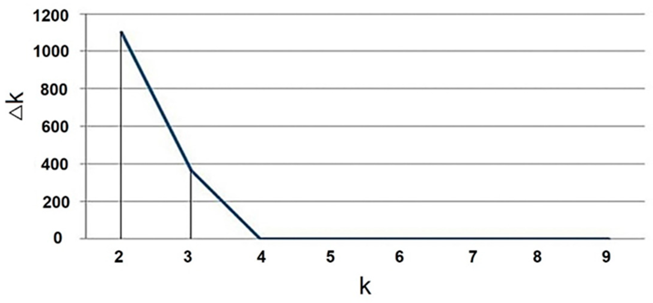 Agronomy 14 01370 g003 Agronomy 14 01370 g003