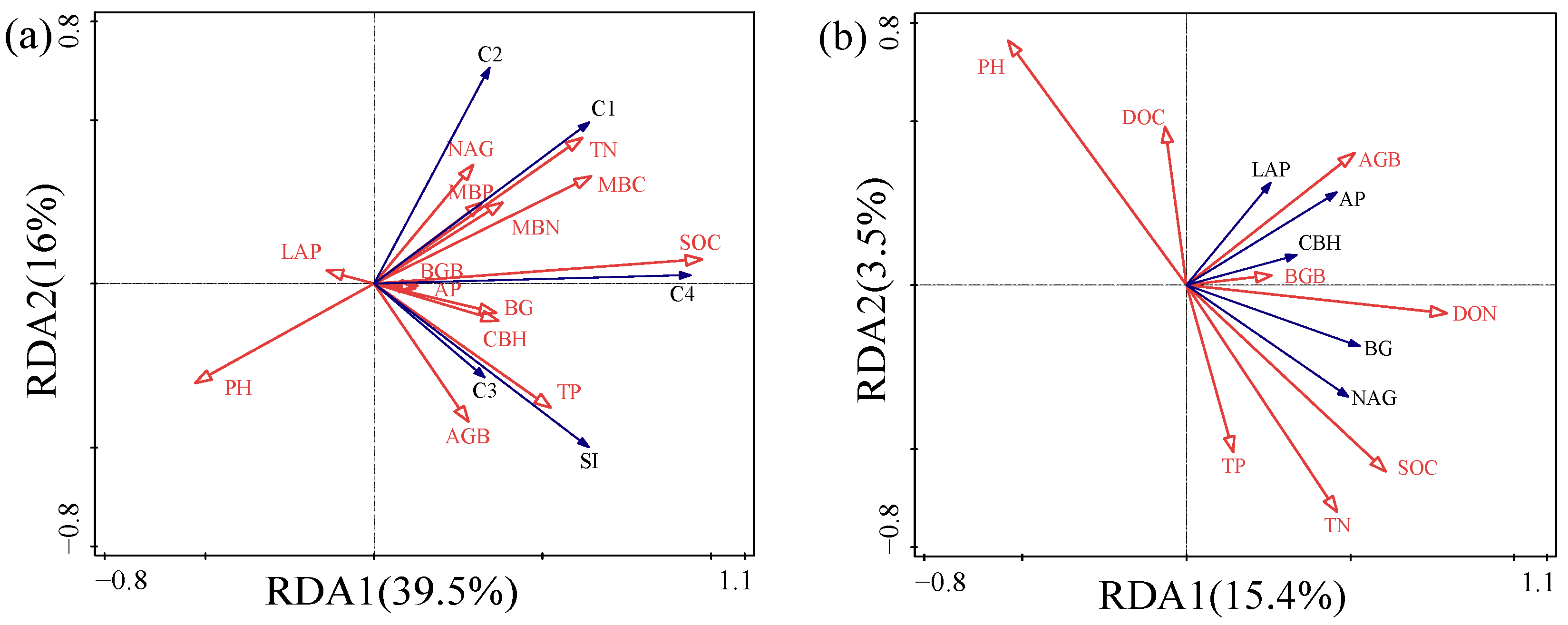Agronomy 14 01376 g004