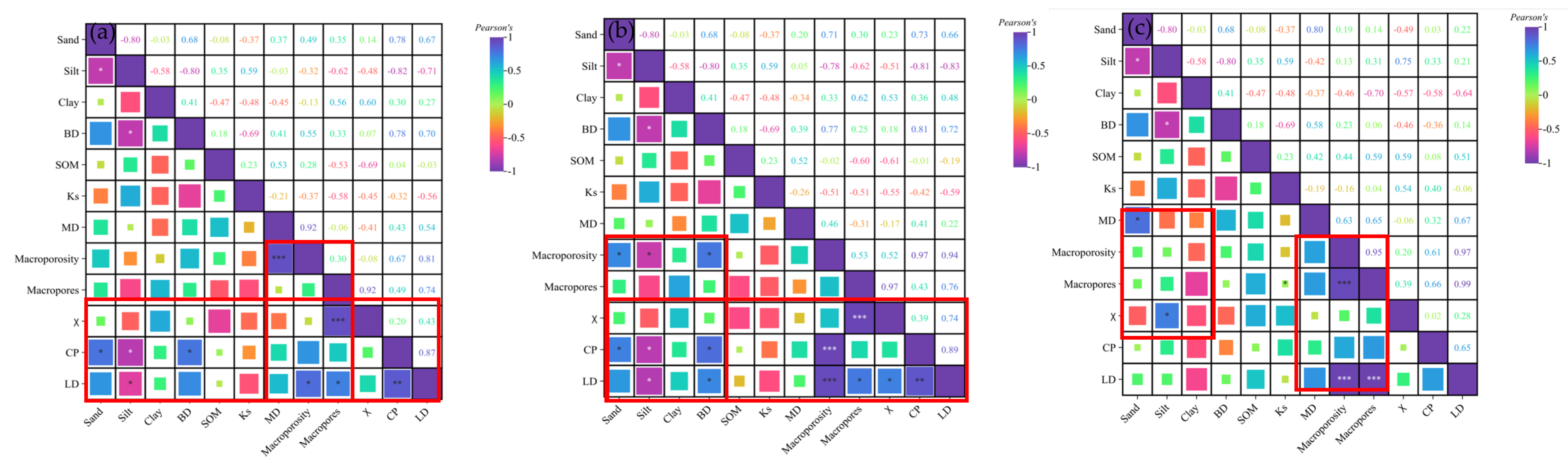 Agronomy 14 01378 g010