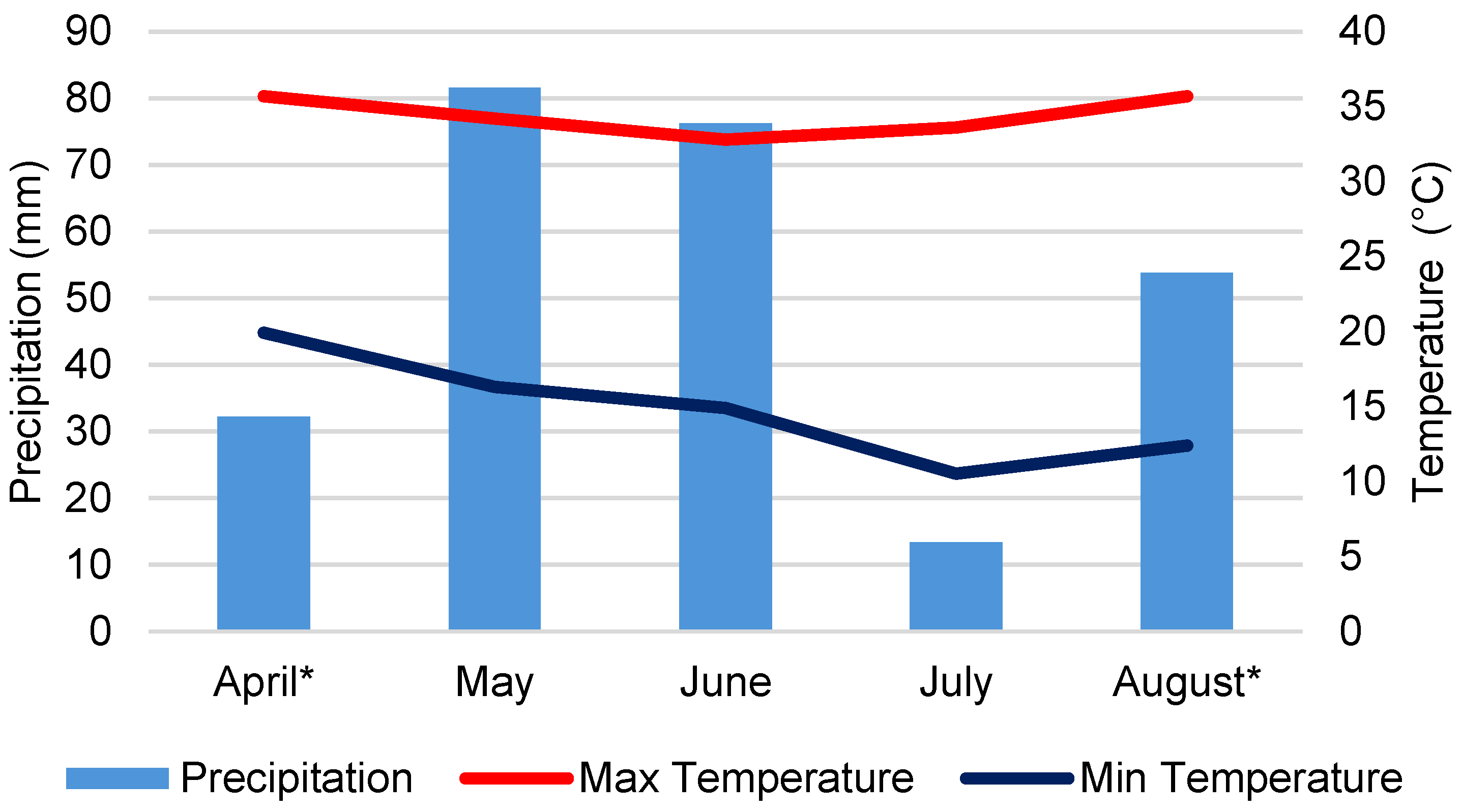 Agronomy 14 01382 g001 Agronomy 14 01382 g001