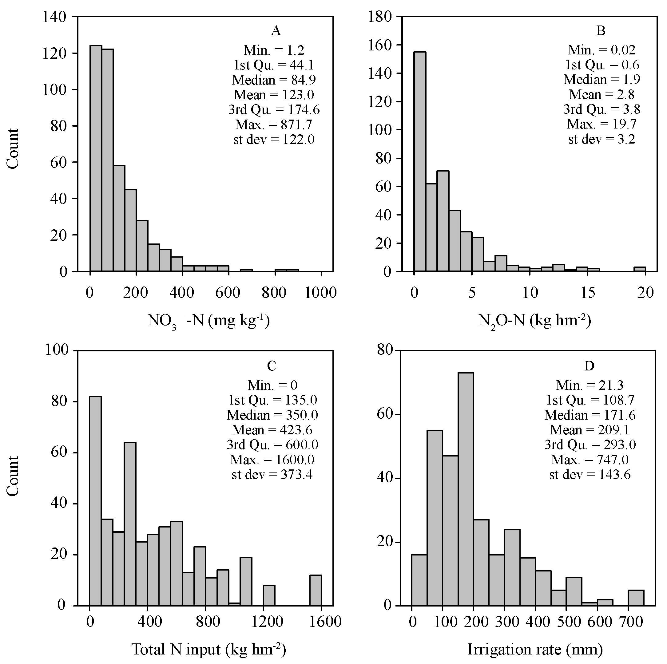 Agronomy 14 01387 g002