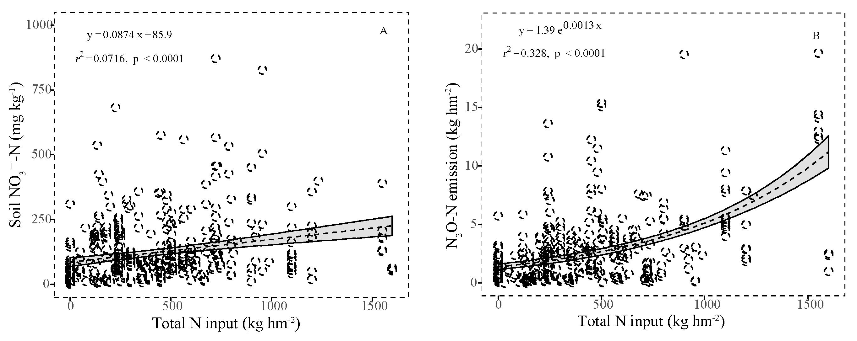 Agronomy 14 01387 g003a