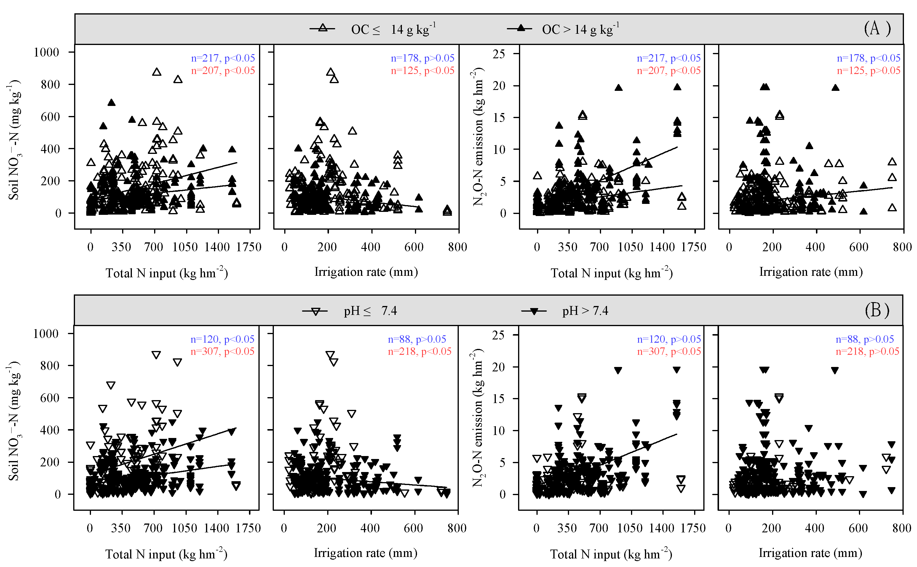 Agronomy 14 01387 g007