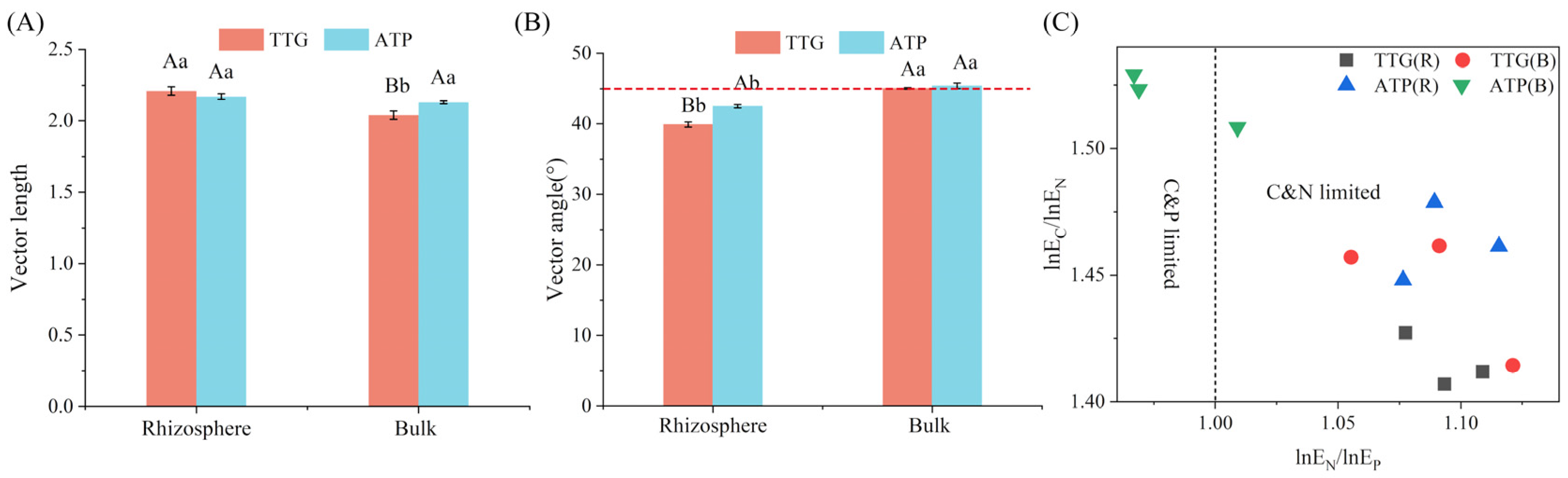Agronomy 14 01388 g001