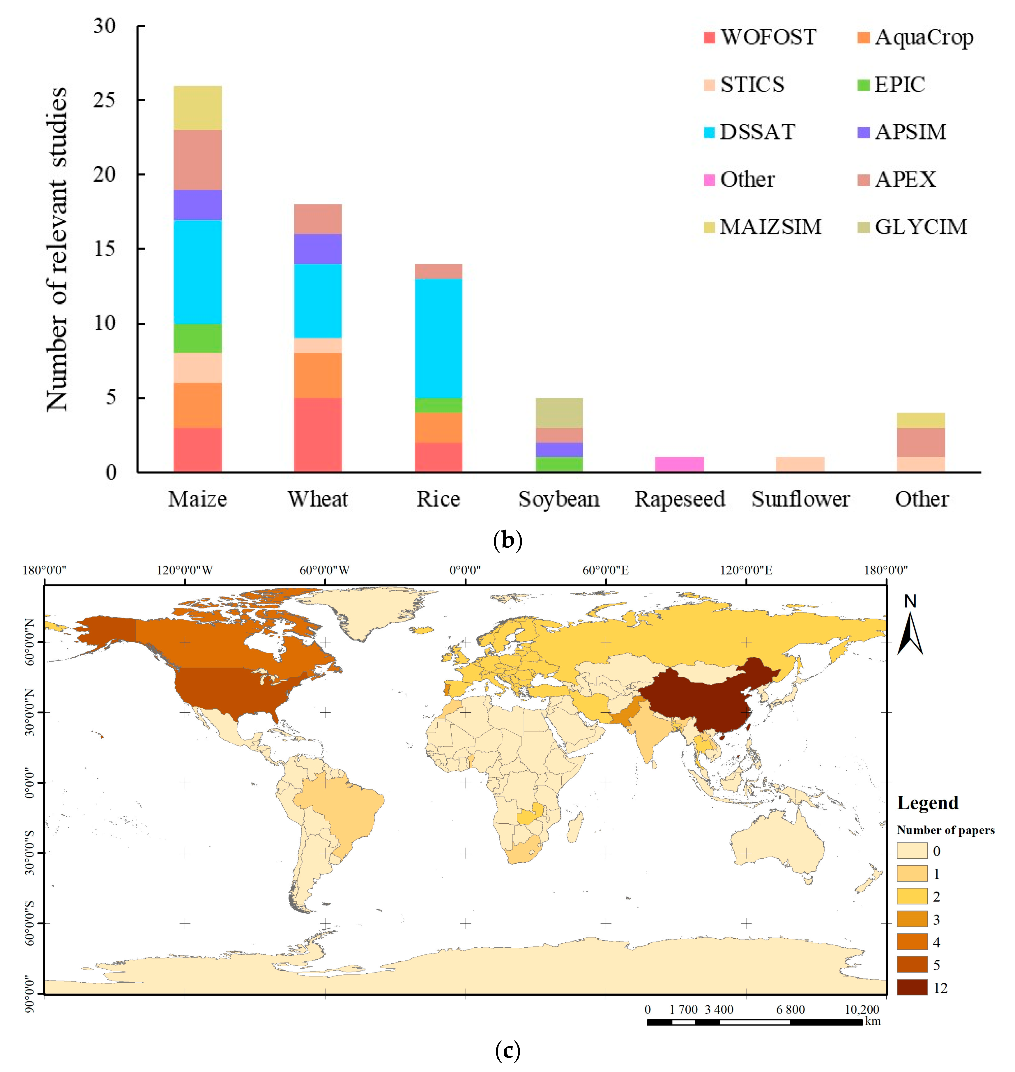 Agronomy 14 01397 g004b Agronomy 14 01397 g004b