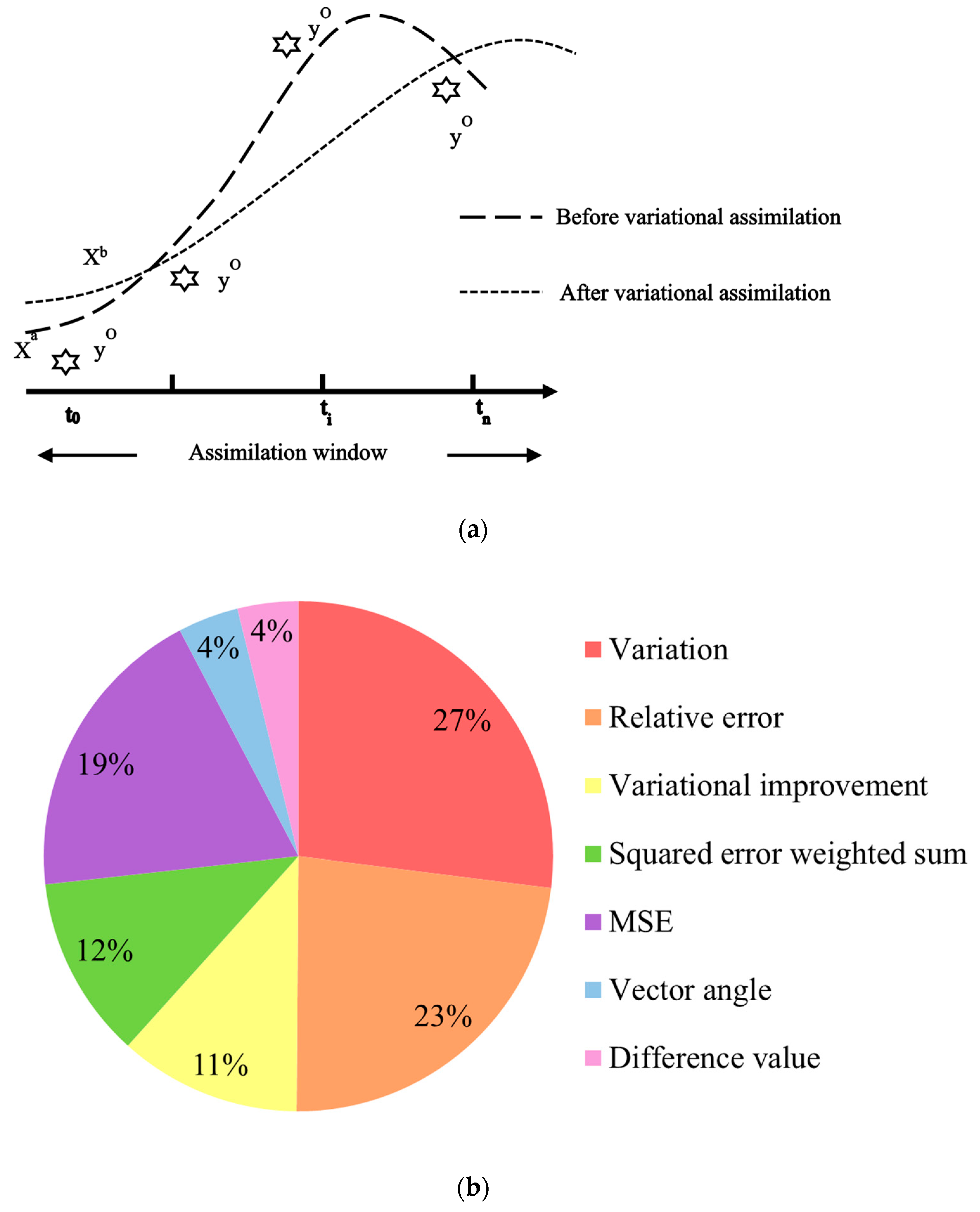 Agronomy 14 01397 g007 Agronomy 14 01397 g007