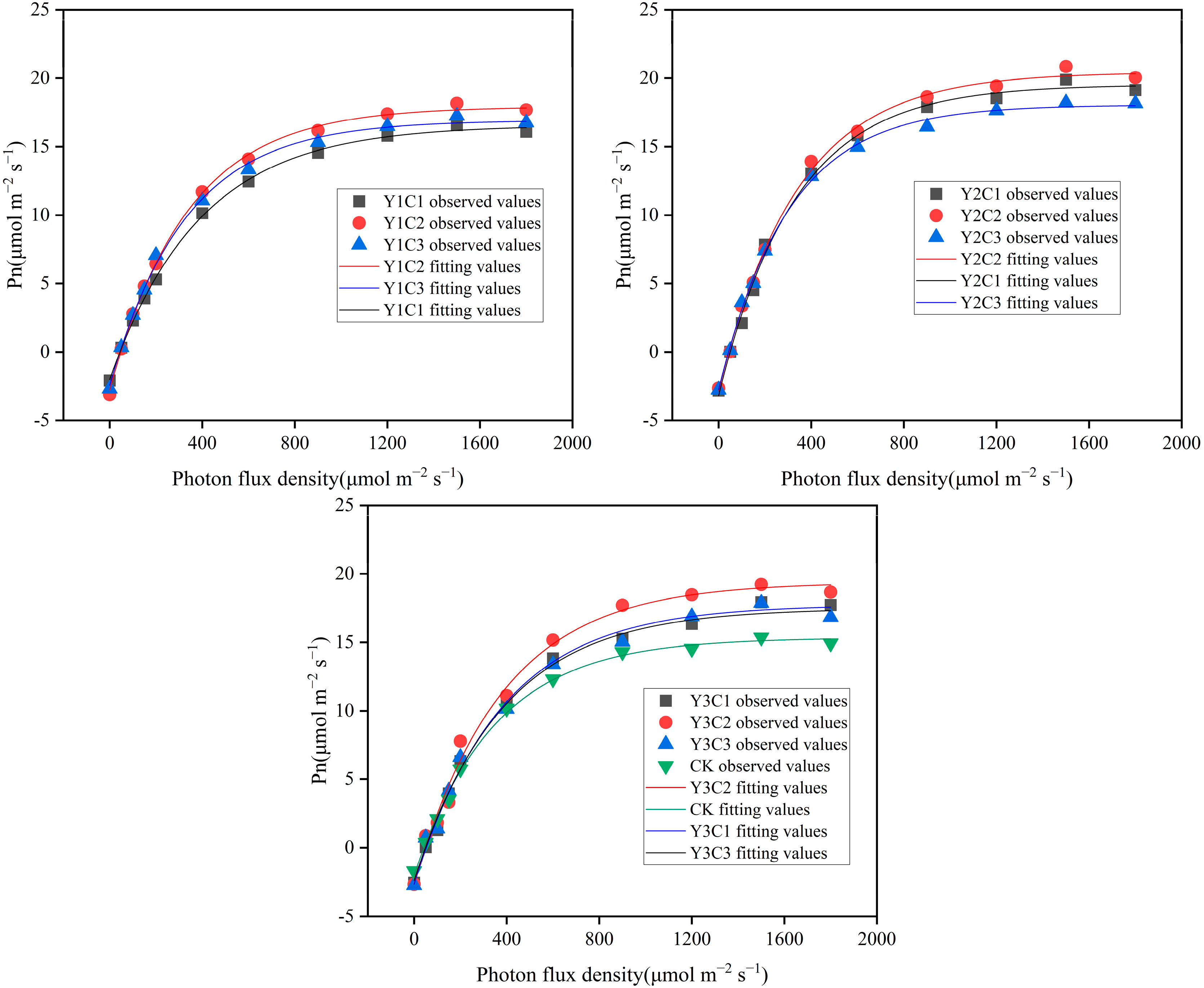 Agronomy 14 01403 g004